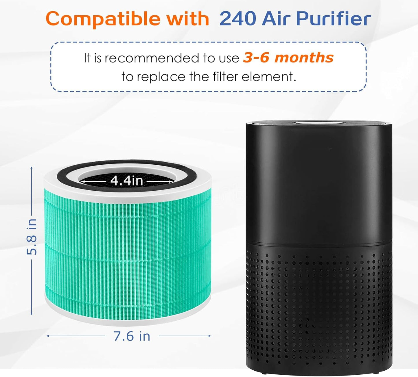 240 True HEPA Toxin Absorber Replacement Filter 14 for Puro 240 Air Purifier,3-in-1 High-Efficiency HP-14 with Activated Carbon Filter,2 Pack,Green
