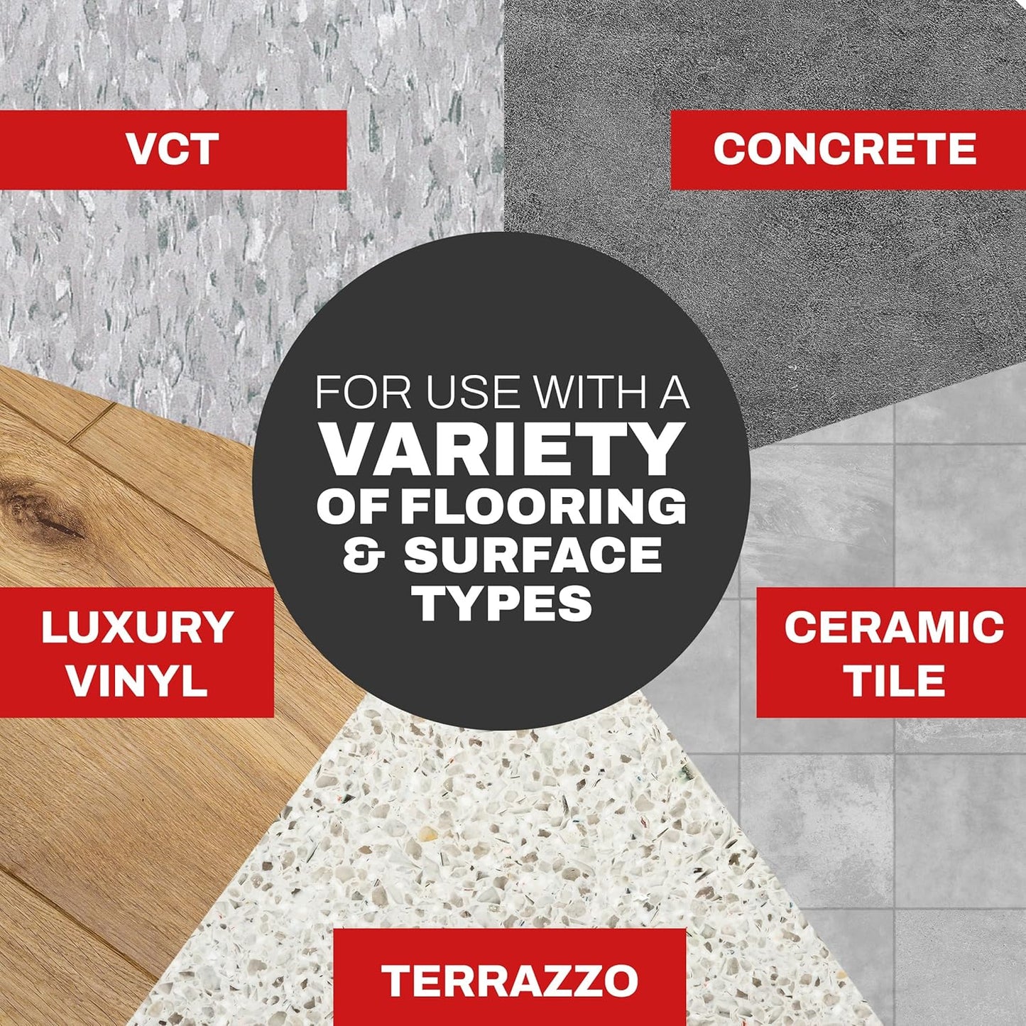 SC Johnson Professional Heavy Duty Neutral pH Floor and Surface Cleaner, Floor Cleaner Concentrate, 32 fl. oz. Bottle, Case of 6, for Professional Use Only