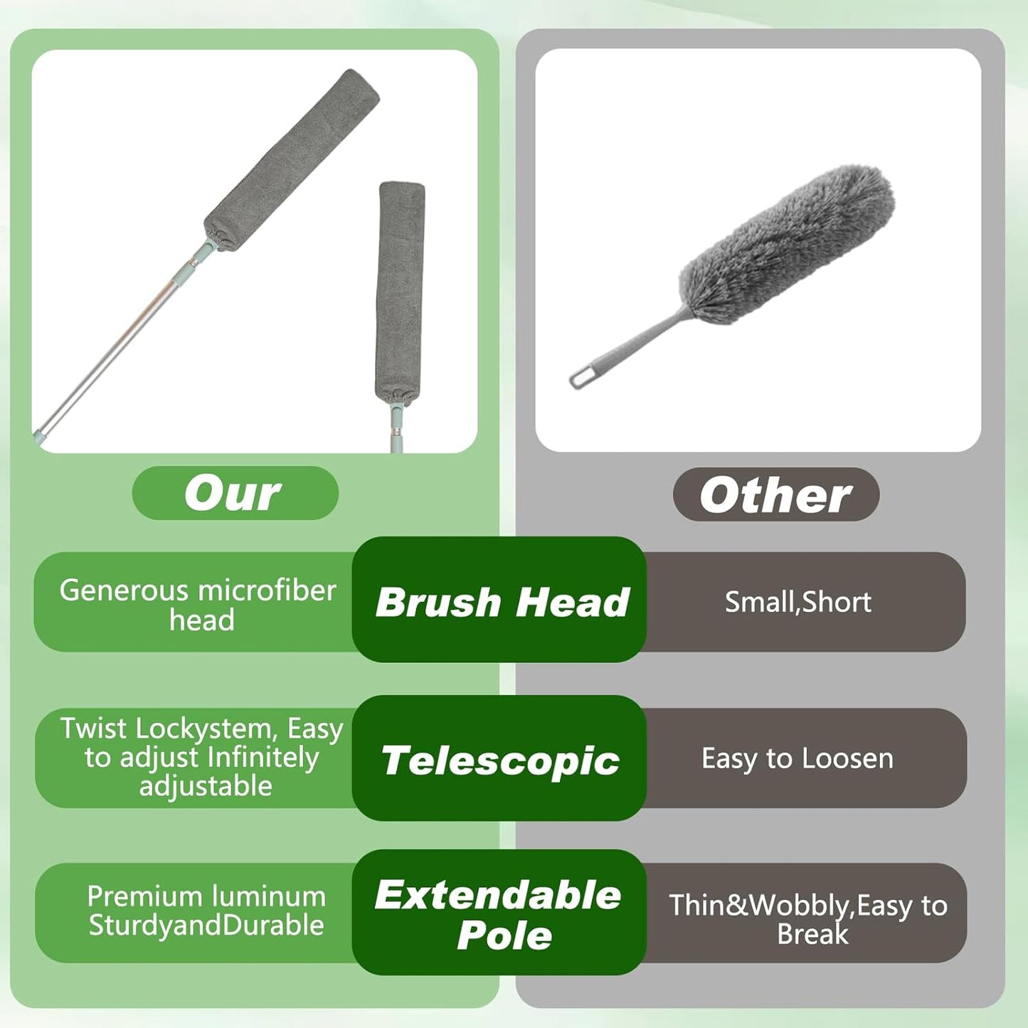 Retractable Gap Dust Cleaner Cleaning Tools with 2 Microfiber Dusting Cloths, Flat Duster with Extension Pole, Flexible Microfiber Duster for Cleaning Under Refrigerator,Sofa,Couch Bed,Furniture