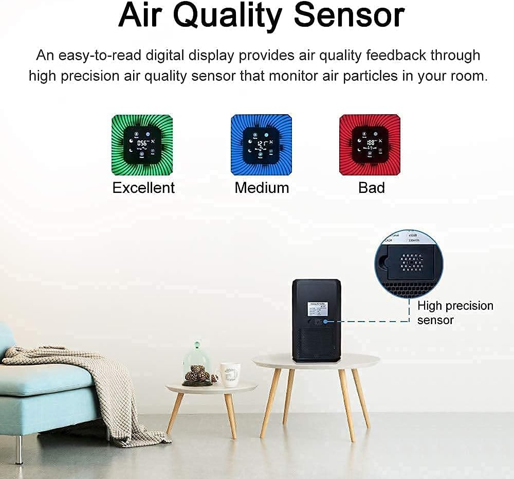 Home Air Purifier for Bedroom Baby Room Living Room Kitchen and Office, Quiet Air Cleaner with H13 True HEPA Filter, Removes Smoke Pet Dander Pollen Dust Odors, 100% Ozone Free