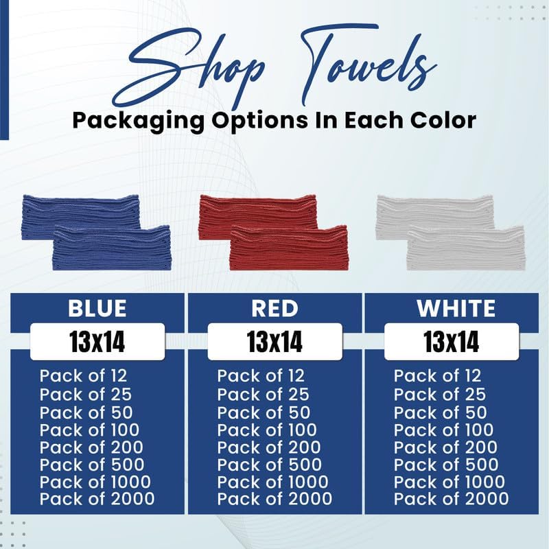 Shop Towels (Blue, 1000-Pack) - Bulk Cleaning Towel in a Bag, Mechanic Cotton Wipes for Car Maintenance, Auto Mechanics & Garage, Wipe Grease & Oil, Machine Wash & Reusable