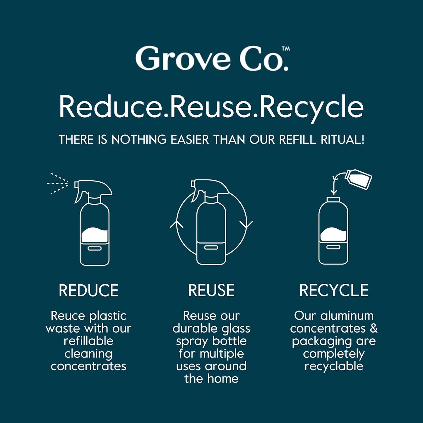 Grove Co. Floor Cleaner Refill Concentrate (6 x 1 Fl Oz) Plant-based Household Cleaning Supplies, Ammonia & Chlorine Free, No Plastic Waste, 100% Natural Orange & Rosemary Scent, 3 x 2 Pack Refills