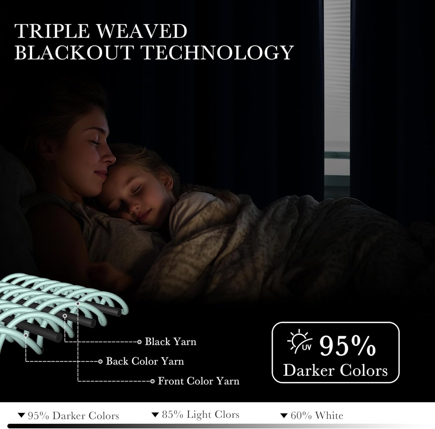 PONY DANCE Navy Blue Blackout Short Curtains for Kitchen, Room Darkening Half Window Treatment Energy Saving Privacy Grommet Drapes for RV Bathroom Basement(2 Panels, W 34 x L 36 inches)