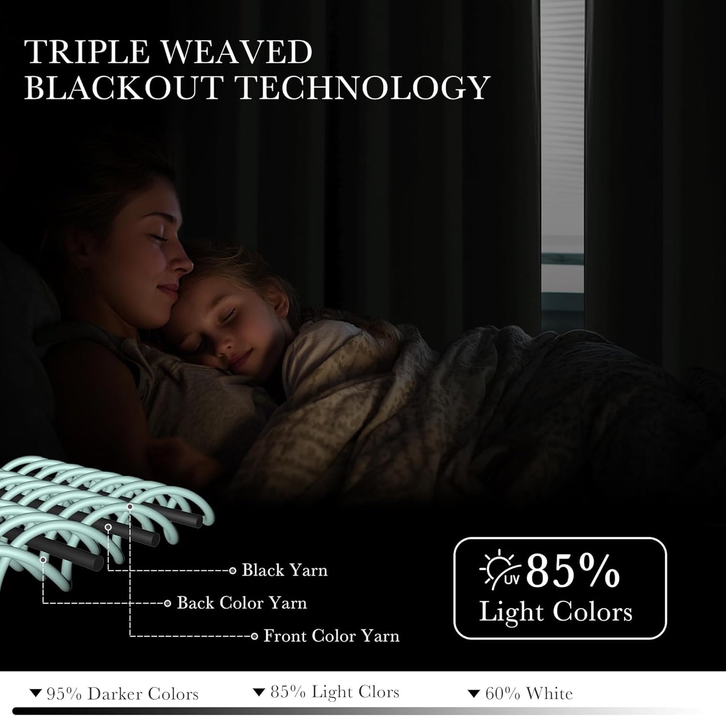 PONY DANCE Sage Green Blackout Curtains for Bedroom 63 Inch Length 2 Panels Set, Thermal Insulated Energy Saving Grommet Top Window Treatment Drapes for Living Room, W34 x L63 Inch