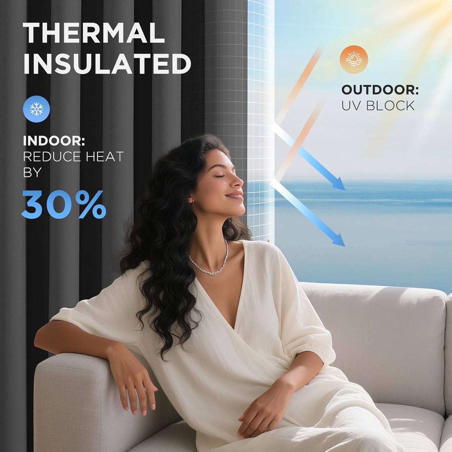 Joydeco Blackout Patio Sliding Door Curtains 90 Inches Long, Grommet Privacy Room Divider Curtains, Extra Wide Thermal Blackout Drapes for Bedroom Living Room (Grey, 70Wx90L, 1 Panel)