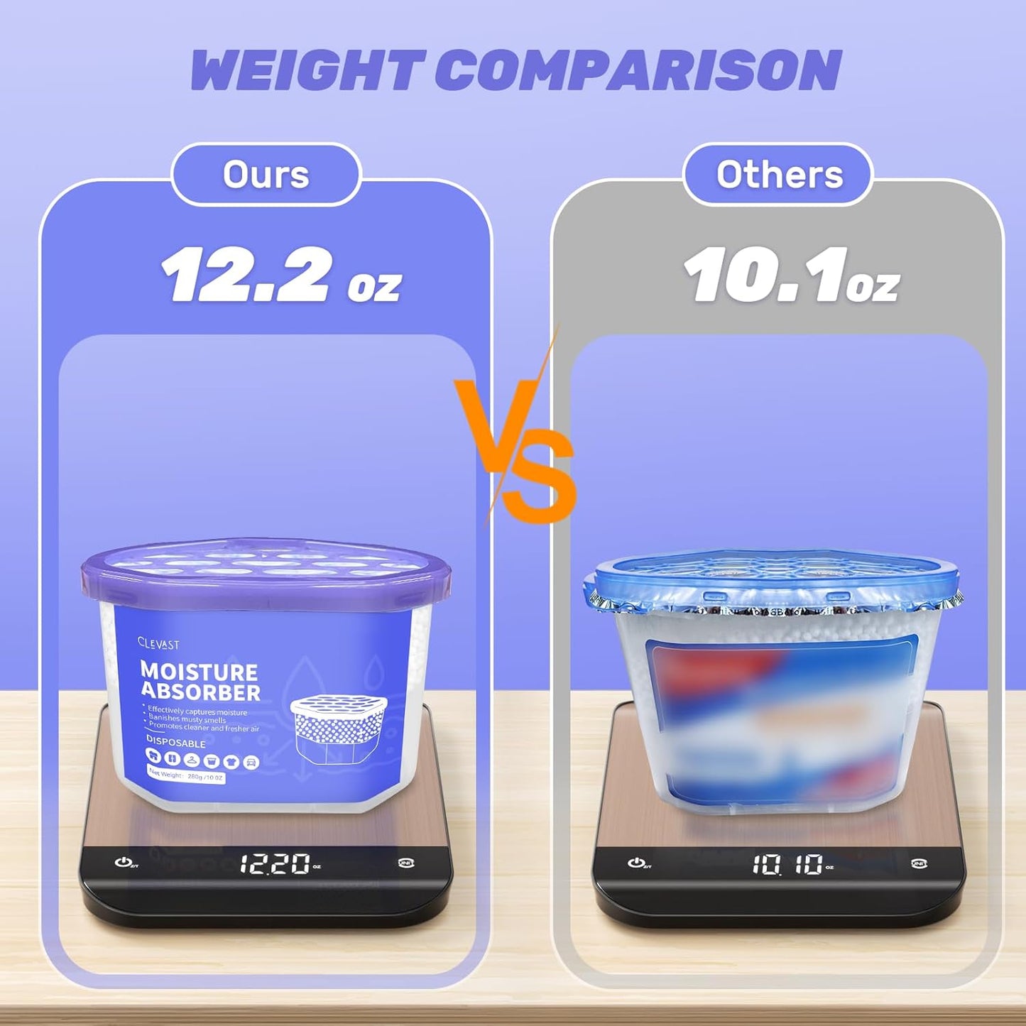 CLEVAST Moisture Absorbers Boxes, 10 OZ, 6 Pack, Dehumidifier Box for Closet, Unscented Hanging Humidity Absorber in Wardrobes, Bedrooms, Bathrooms, RV