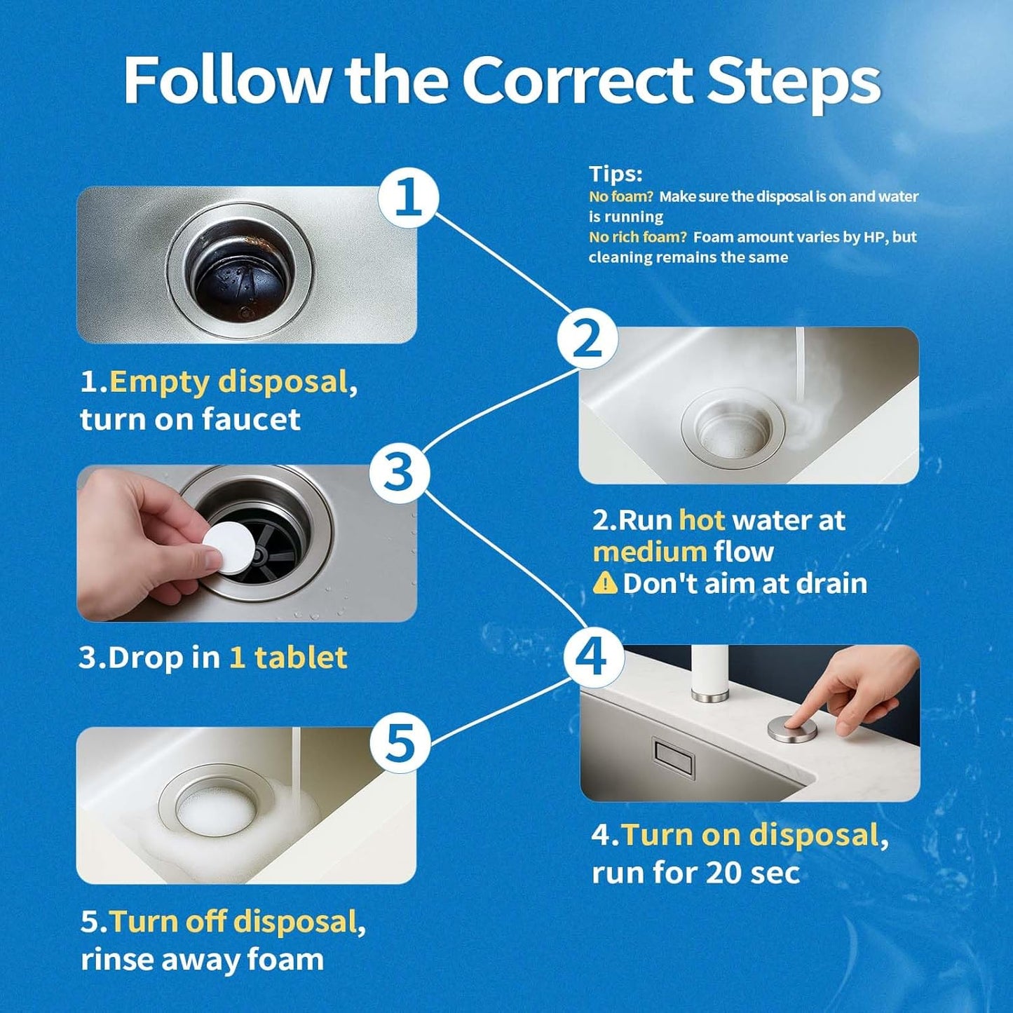 Garbage Disposal Cleaner and Deodorizer Tablets 20g 1 Year Supply Sink Cleaner, Prevents Odors, Natural Kitchen Drain Cleaning Care 12 Pack