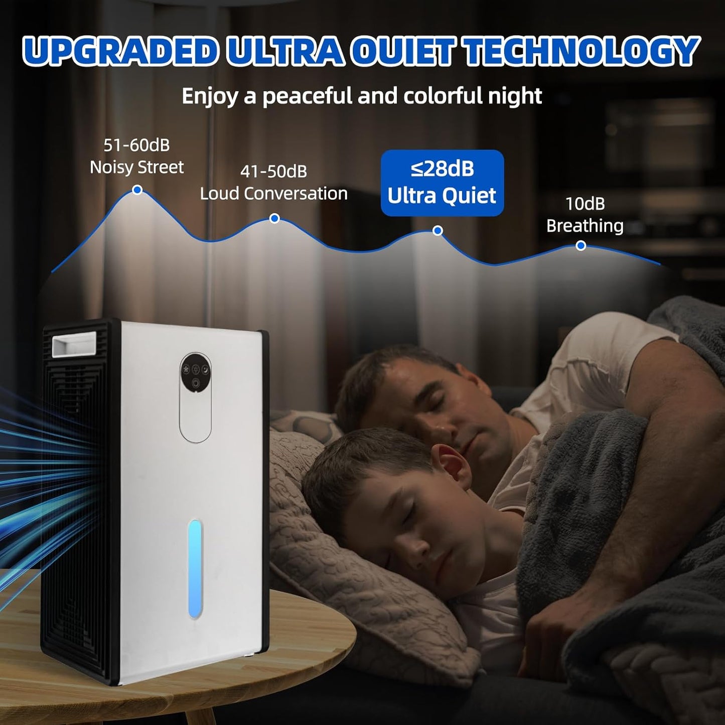 Dehumidifier for 1076 sq.ft,Quiet Portable Moisture Absorber with Auto Shut Off,Auto Defrost,72 OZ Water Tank,Drain Hose,7 Color LED Light,Sleep Mode for Basement Home Bedroom Bathroom RV