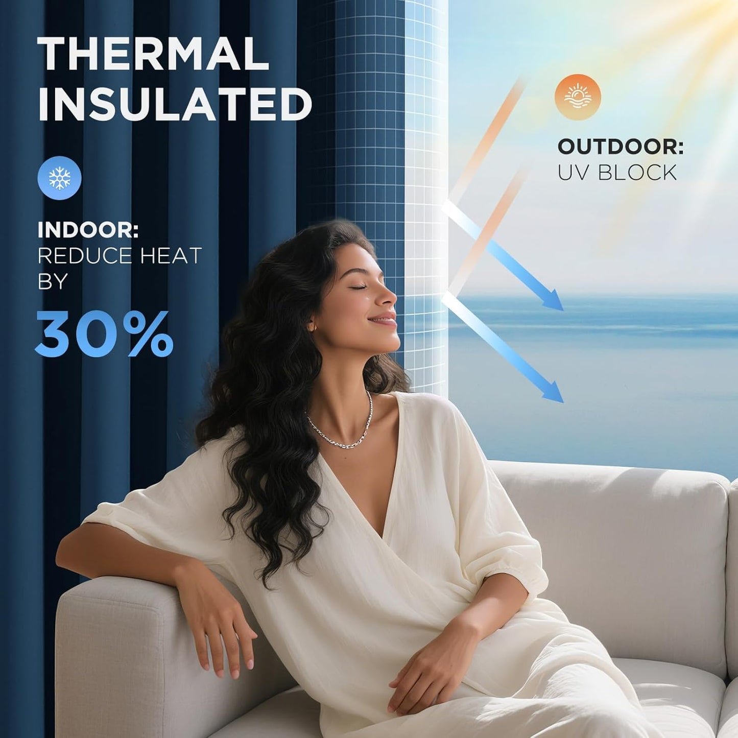 Joydeco Blackout Door Curtain for Doorway Privacy 78 Inches Long, Grommet Closet Curtain for Open Closet, Room Divider for Bedroom Living Room (Navy Blue, 40Wx78L, 1 Panel)