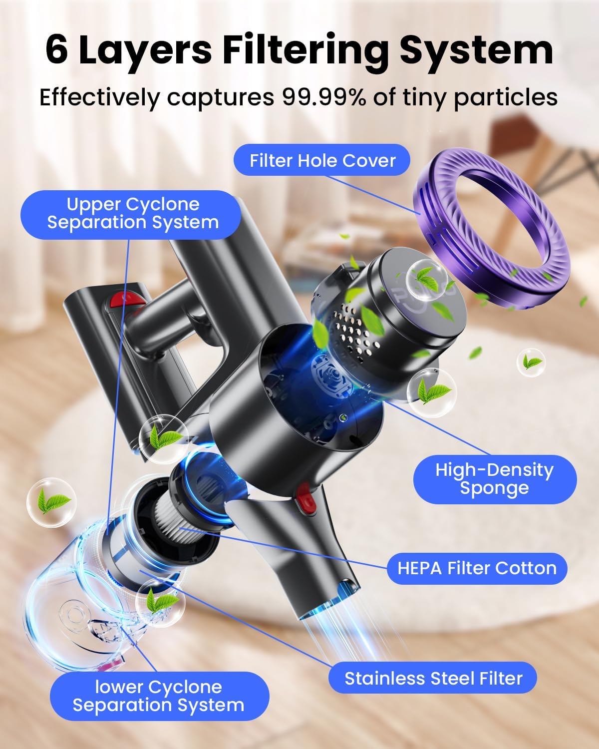 Cordless Vacuum Cleaner, 25kPA Vacuum Cleaners for Home, Stick Vac with Anti-Tangle Brush, 40 Mins Runtime, Lightweight, Versatile for Carpet, Hard Floor, Pet Hair (Purple)