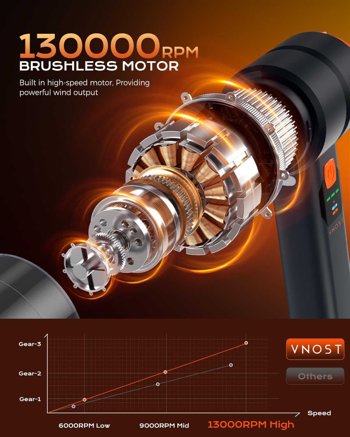 Car Vacuum Portable Cordless, Handheld Vacuum Cordless with 30000PA Suction, 130000RPM, 6800mAh Battery, 10 Nozzles, Rubber Paint Material for Car, Home, Pet Cleaning（Charcoal Black）