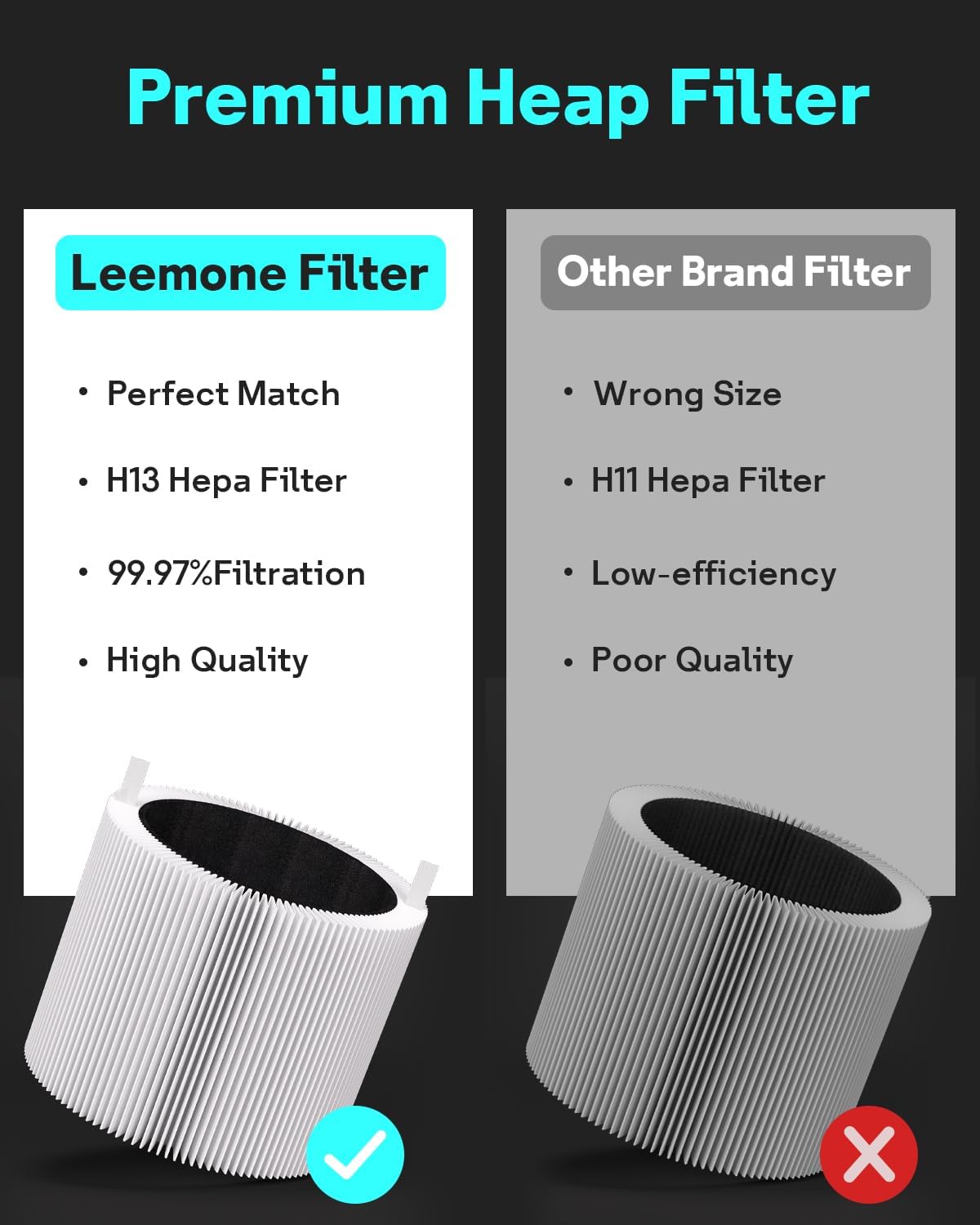 Leemone 2 Pack Mini Max Replacement Filter Compatible with Blueair Blue Pure Mini Max Air Purifiers, Activated Carbon FMINI filter