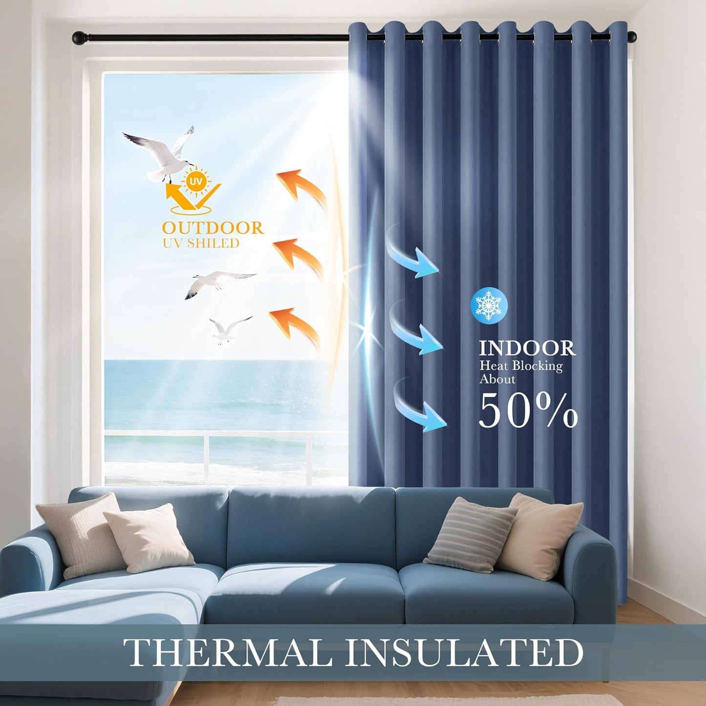 PONY DANCE Blue Thermal Blackout Curtains - Grommet Window Treatments Curtain Panels/Draperies Room Darkening Noise Reducing Home Decoration, Wide 42 x Long 72, One Pair