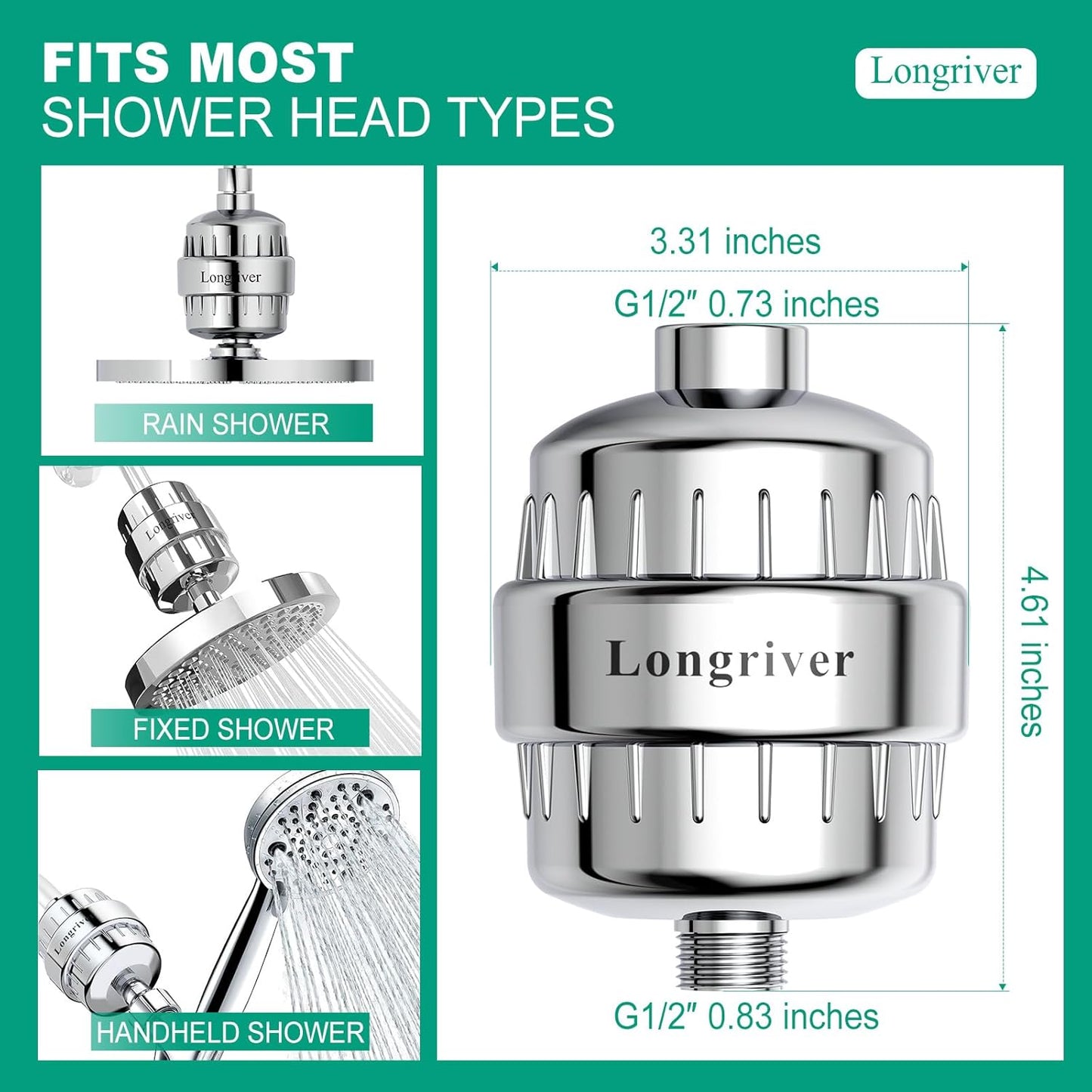 R7 Shower Filter with 3 Replacement Cartridge High Put Shower Water Filter for Hard Water 99.99% Remove Chlorine, Heavy Metals, Shower Water Softener, Improve your skin and hair, Chrome