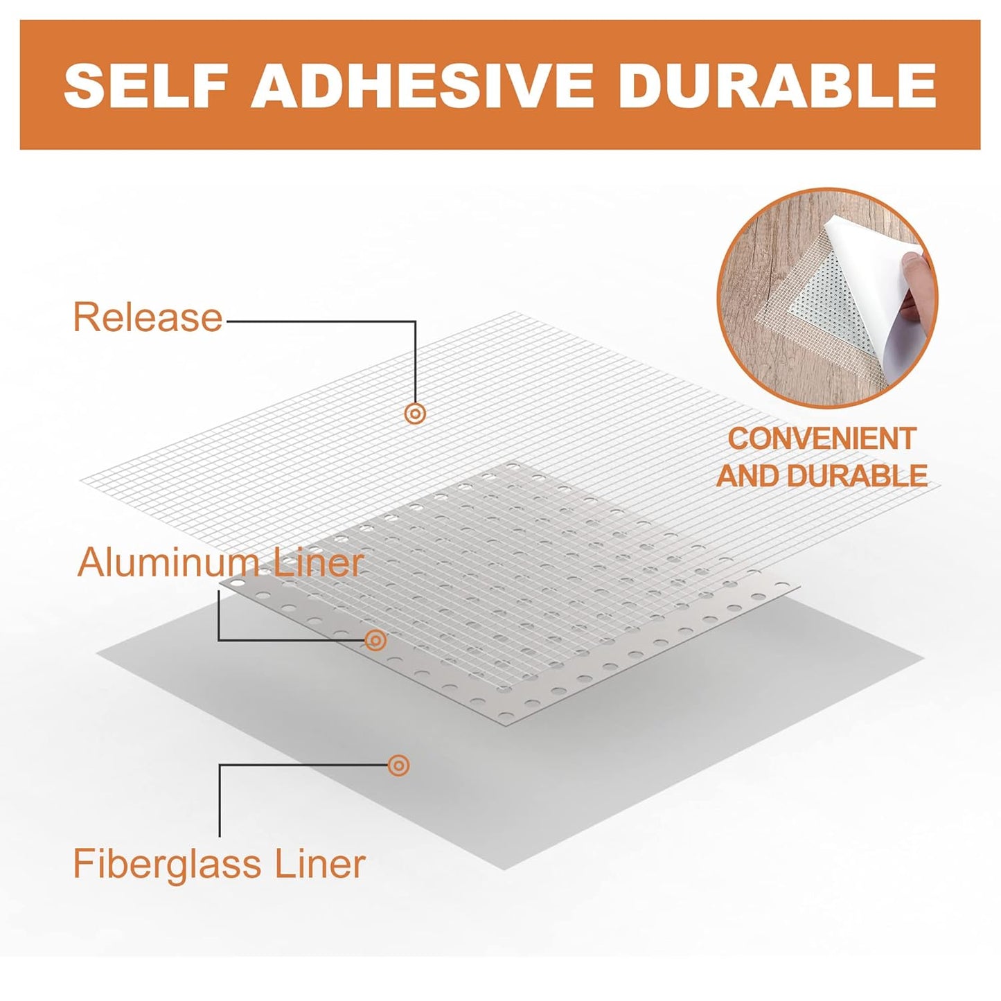 Drywall Repair Kit,Drywall Patch Repair Kit,2/4/6/8inch Self Adhesive Repair Patch,Quick Repair Drywall Large Holes