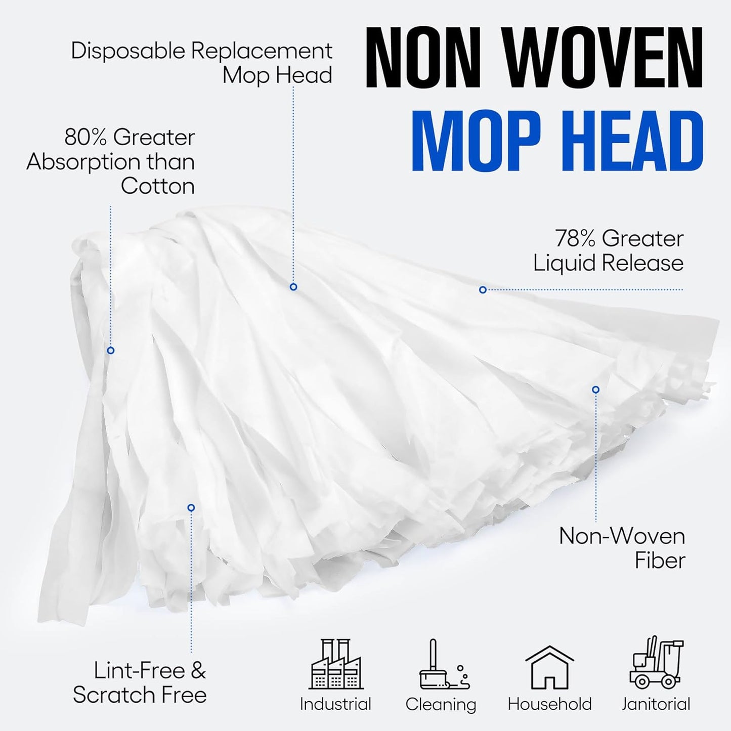 MATTHEW CLEANING Looped-Open Disposable Industrial Wet Mop Head 1.25'' Universal Headband Non-Woven Commercial Replacement for Indoor & Outdoor Use, Floor Cleaning String Mop Refill 12 Pack