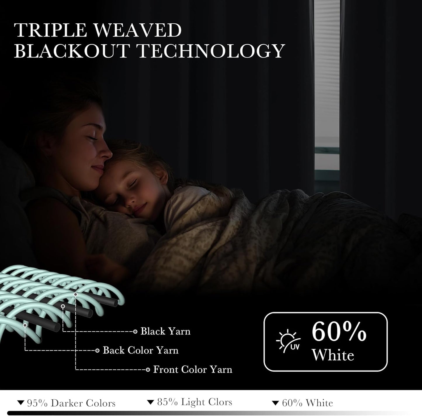 PONY DANCE Pure White Room Darkening Curtains for Living Room, 42" W x 60" L, Thermal Insulated Light Blocking (Reduce 50%-60% Sunlight), Window Treatments Drape for Bedroom Privacy Protection, 2 PCS