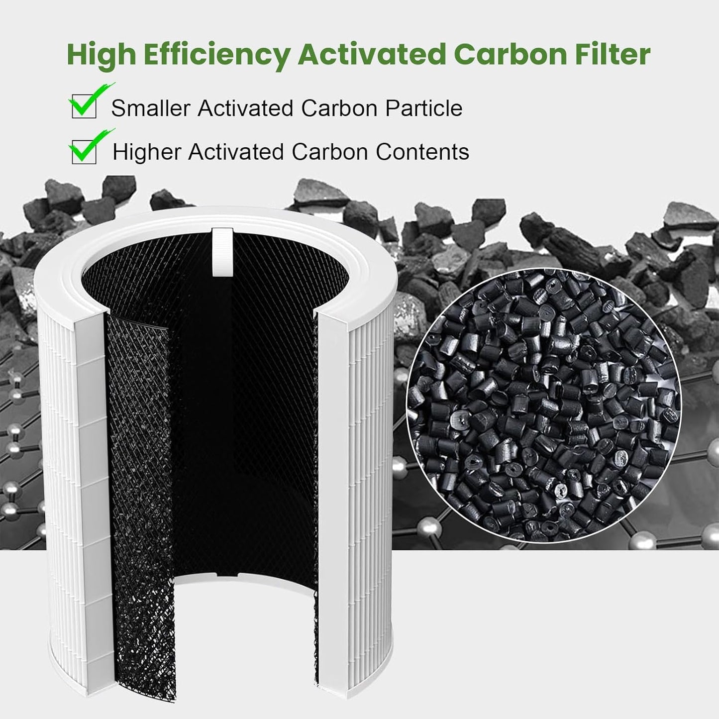 Core 600S Replacement Filter for LEVOIT Core 600S & Core 600S-P Air Purifier, 3-in-1 HEPA High-Efficiency Activated Carbon Pet Filter for Home Large Room Core 600S-RF, 2 Pack