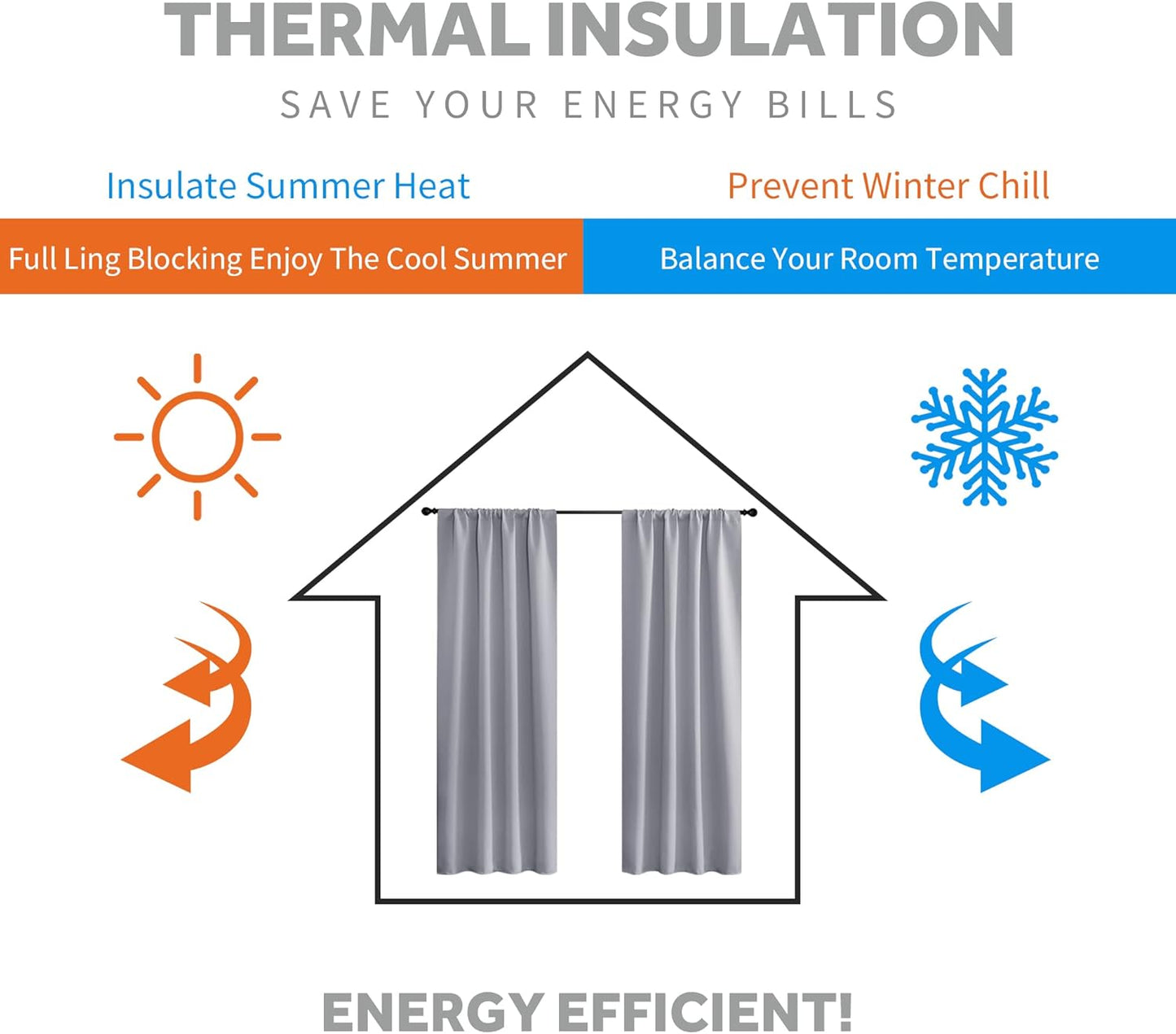 RYB HOME Blackout Curtains & Drapes - Light Block Thermal Insulated Privacy Window Covering for Bedroom Living Room Office, W 42 x L 54 inch, Silver Grey, 2 Panels