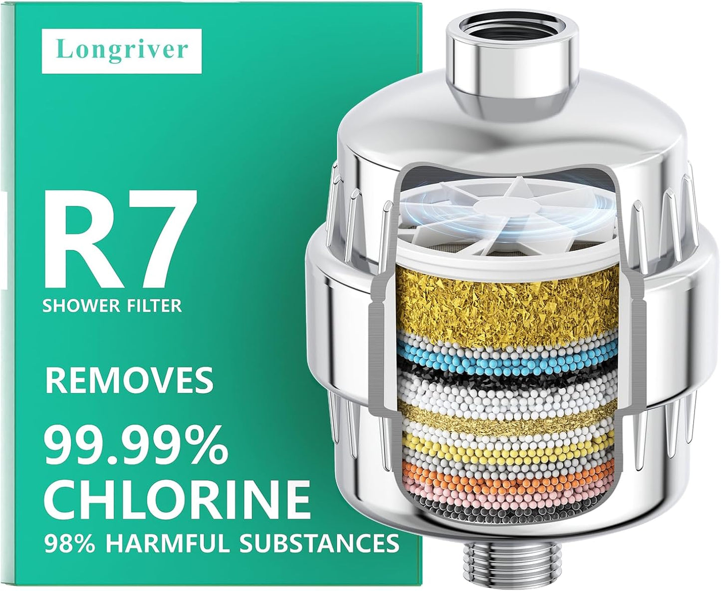 R7 Shower Filter High Put Shower Water Filter for Hard Water 99.99% Remove Chlorine, Heavy Metals, Shower Water Softener, Improve your skin and hair, Bathroom Fixture Hardware Parts, Chrome