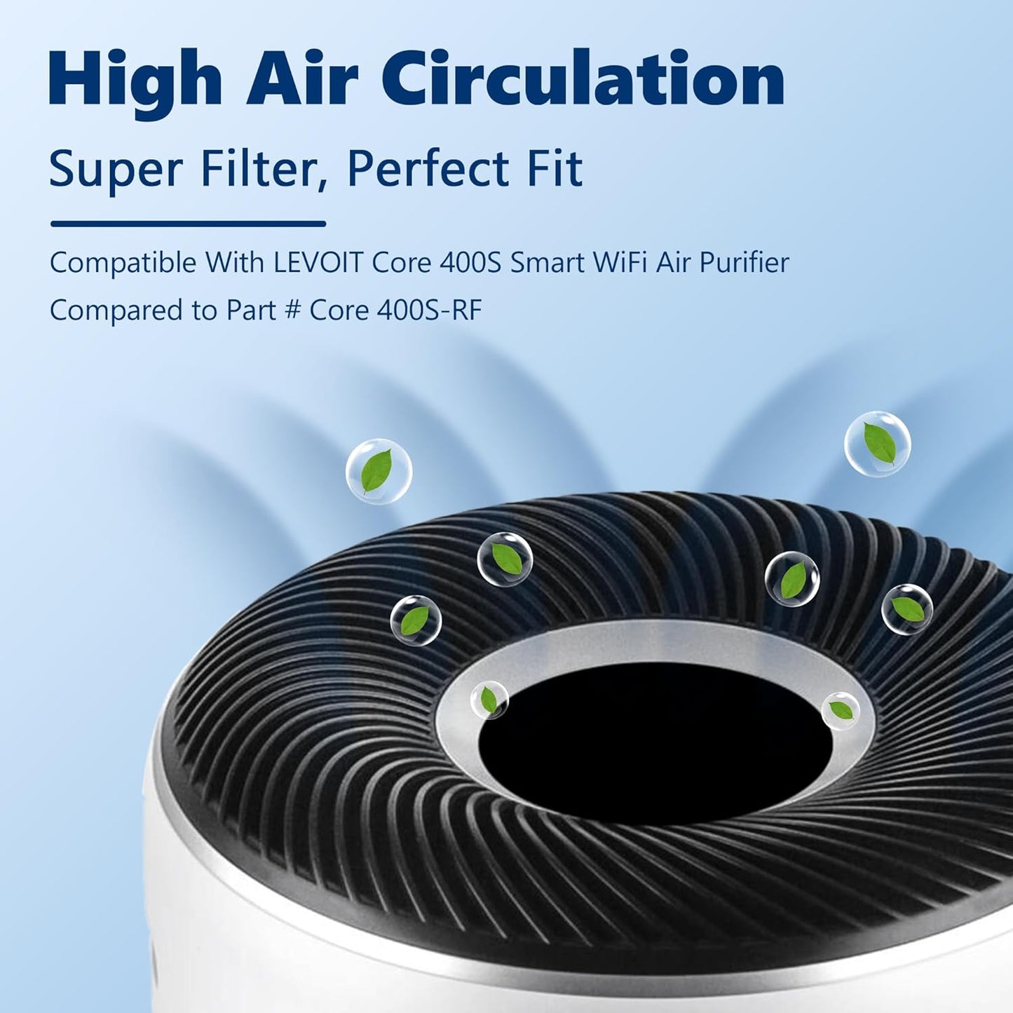 Core 400S Replacement Filter for LEVOIT Core 400S Smart WiFi Air Purifier, Funmit 3-in-1 H13 True HEPA Replacement Filter, Compared to Part # Core 400S-RF, 2 Pack, White