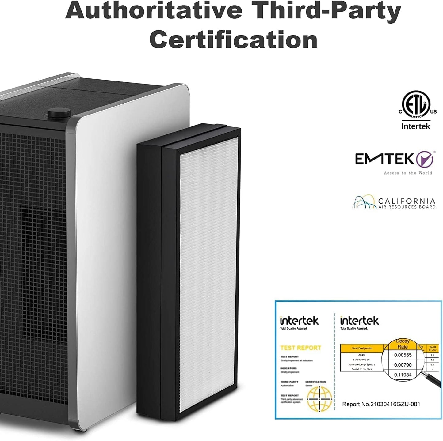 Air Purifier for Large Room: Three-in-one Air Filter for Allergies Pets Asthma Smoke Air Cleaner - 4646 Sq Ft Coverage Removes 99.9% of Pet Dander Dust Mold Odors Pollen