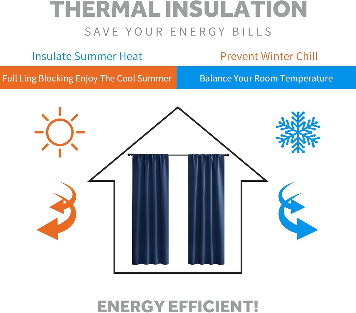 RYB HOME Curtains for Living Room - Blackout Curtains Sunlight Block Privacy for Dining Bedroom Bay Window French Door Decor, W 42 x L 72, Navy, 1 Pair