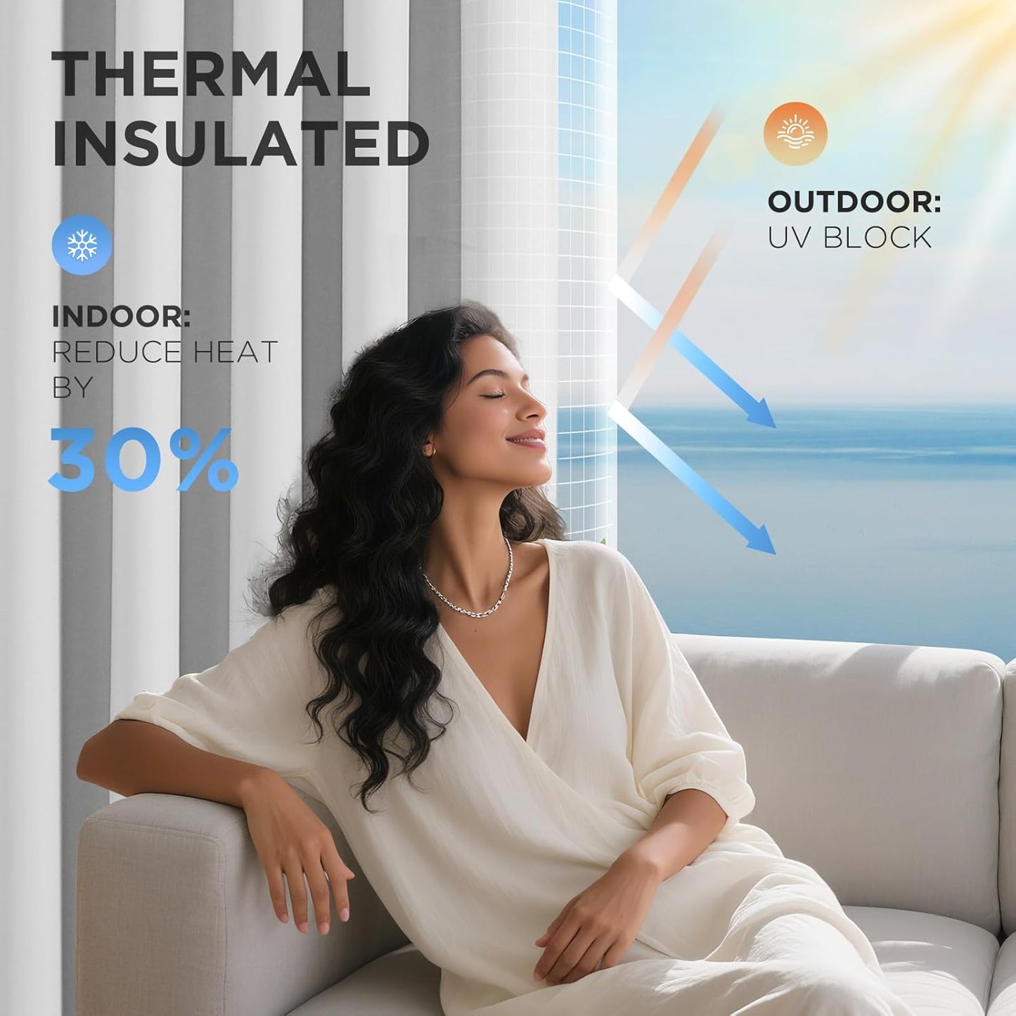 Joydeco Blackout Patio Sliding Door Curtains 96 Inches Long, Grommet Privacy Room Divider Curtains, Extra Wide Thermal Blackout Drapes for Bedroom Living Room (Greyish White 100Wx96L, 1 Panel)