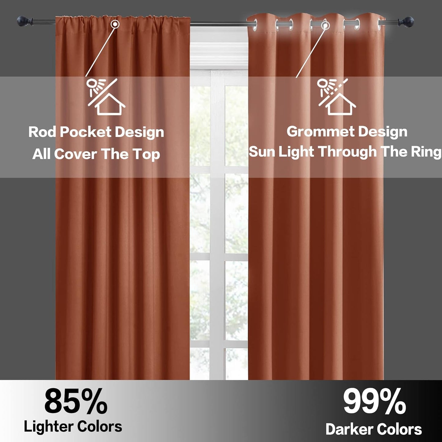 RYB HOME Blackout Curtains for Living Room, All Lights Blocking Rod Pocket Design Thermal Insulated Privacy Curtains Draperies for Bedroom Guest Room Playroom, W 42 x L 63 inch, 2 Panels, Burnt Orange