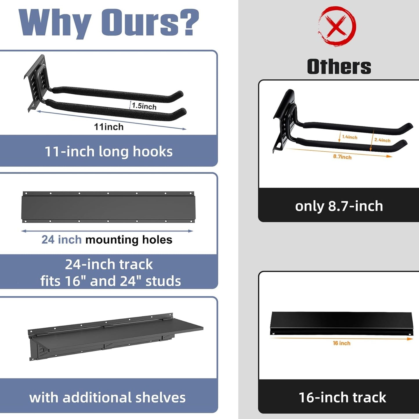 WALMANN Wall Mounted Garden Tool Rack with Shelves for Garage, Heavy Duty Folding Chair Hangers, 11-Inch Tool Storage Hooks for Shovels, Rakes, Ladders