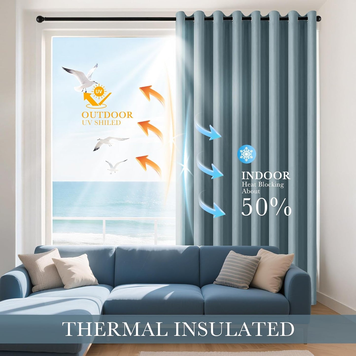 PONY DANCE Dusty Blue Blackout Curtains 80 inch Long 2 Panels Set, Thermal Insulated Solid Grommet Closet Curtains for Bedroom Closet Door, Temporary Doorway Cover Room Divider Drapes, W 55" x L 80"