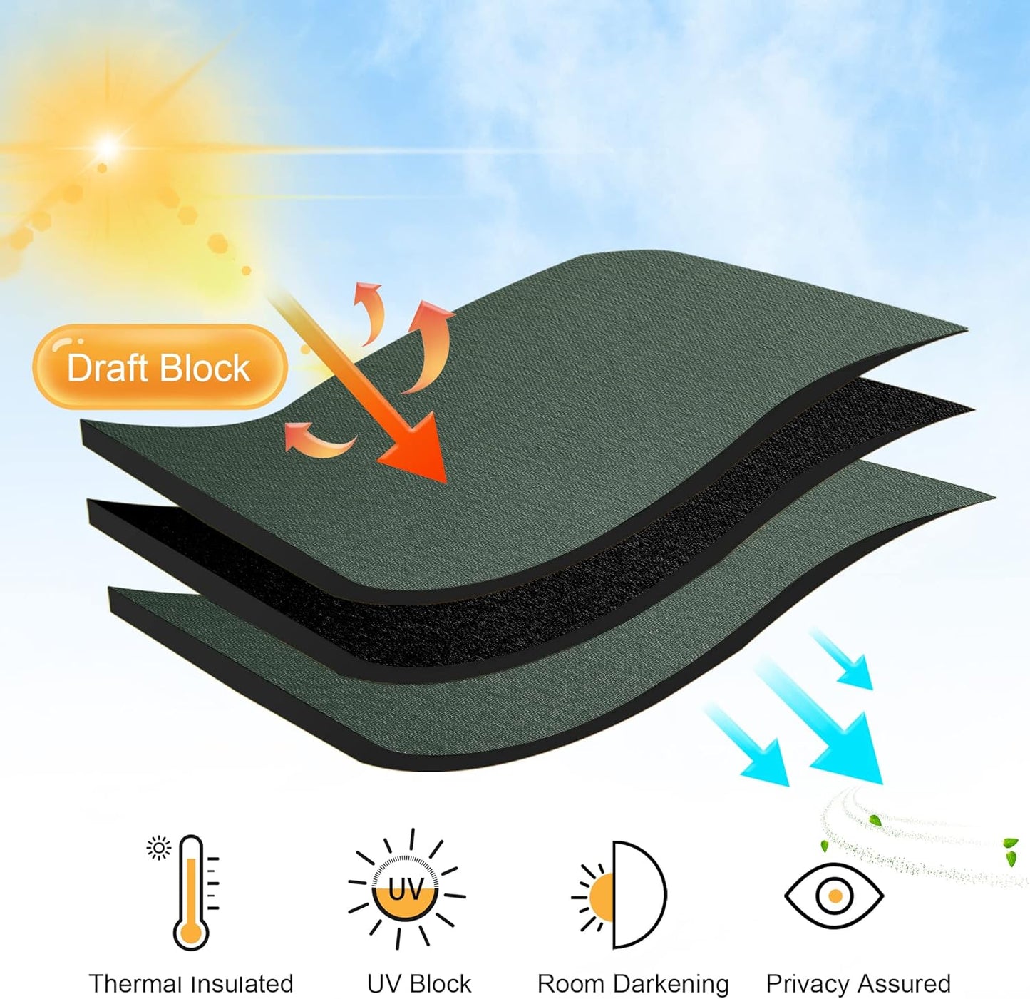 RYB HOME Green Blackout Curtains for Bedroom 63 inches Long - Thermal Insulated Curtains and Drapes Privacy Shades for Living Room Farmhouse Closet, W42 x L63 inch, 2 Panels