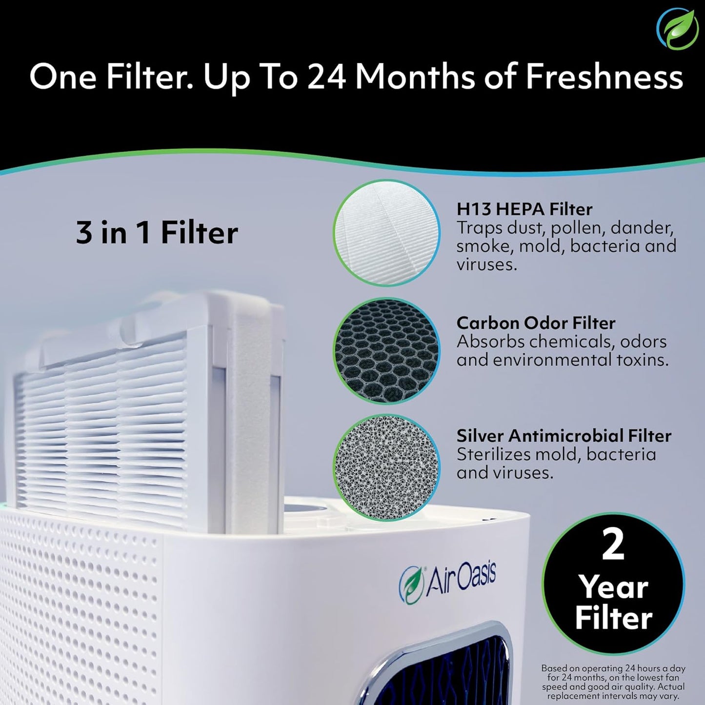 Air Oasis iAdapt 2.0 H13 HEPA Filter Air Purifier | Whole Home Healthy Air Bundle | 5 Air Purifiers, 3x Small, 1x Medium & 1x Large Air Purifier