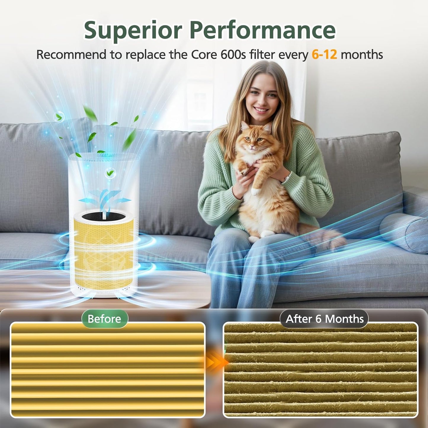 Core 600S Pet Filter Replacement for LEVOIT Core 600S Air Puri-fier, 3-in-1 HEPA Filter Core 600S-RF-PA Replacement Filter, 1 Pack