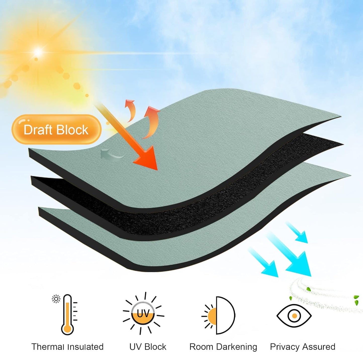 RYB HOME Small Window Curtains - Blackout Insualting Privacy Curtains for Kids Bedroom Kitchen Bathroom Basement Cafe Cabinet Tiers Drapes, 34 Width x 30 Length, 2 Panels, Aqua