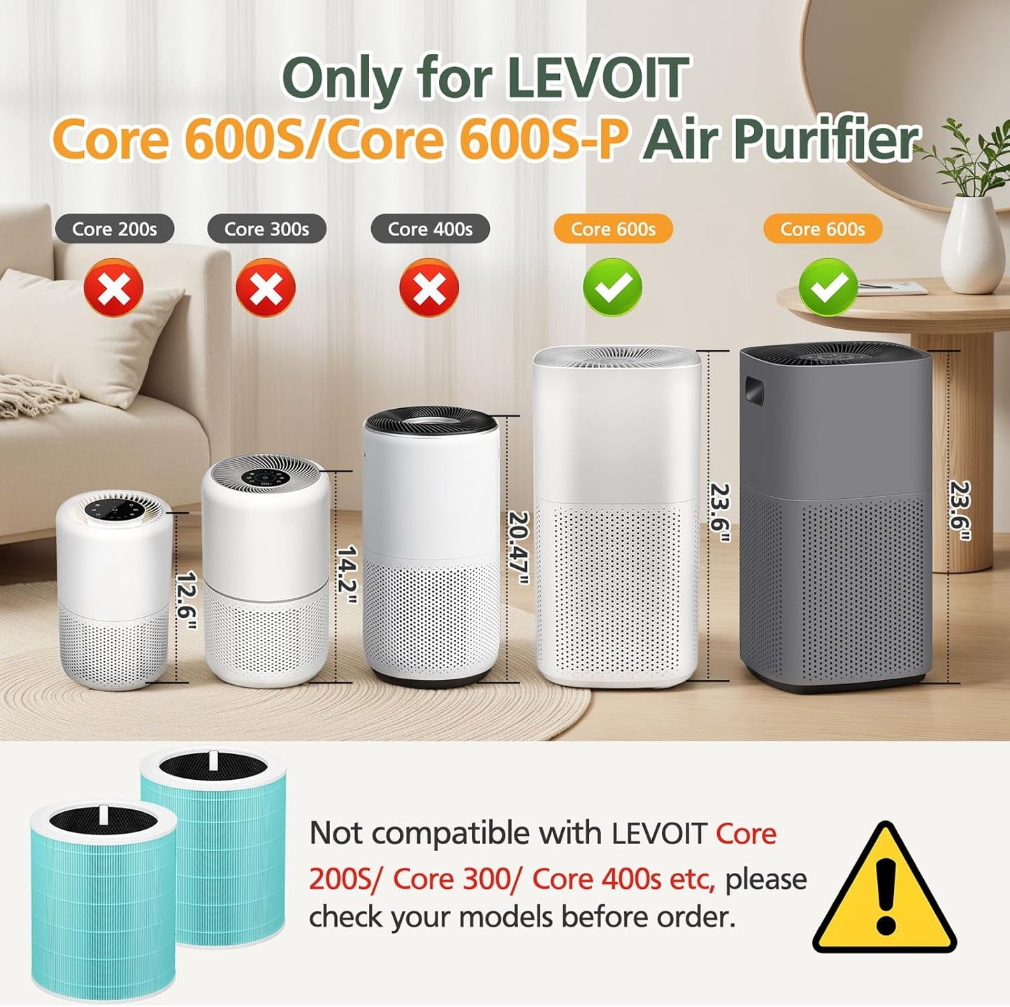 2 Pack Core 600S Toxin Absorber Replacement Filter Compatible with LEVOIT Core 600S-P Air Purifier, 3-in-1 HEPA and Activated Carbon Filter, Core 600S-RF-TX