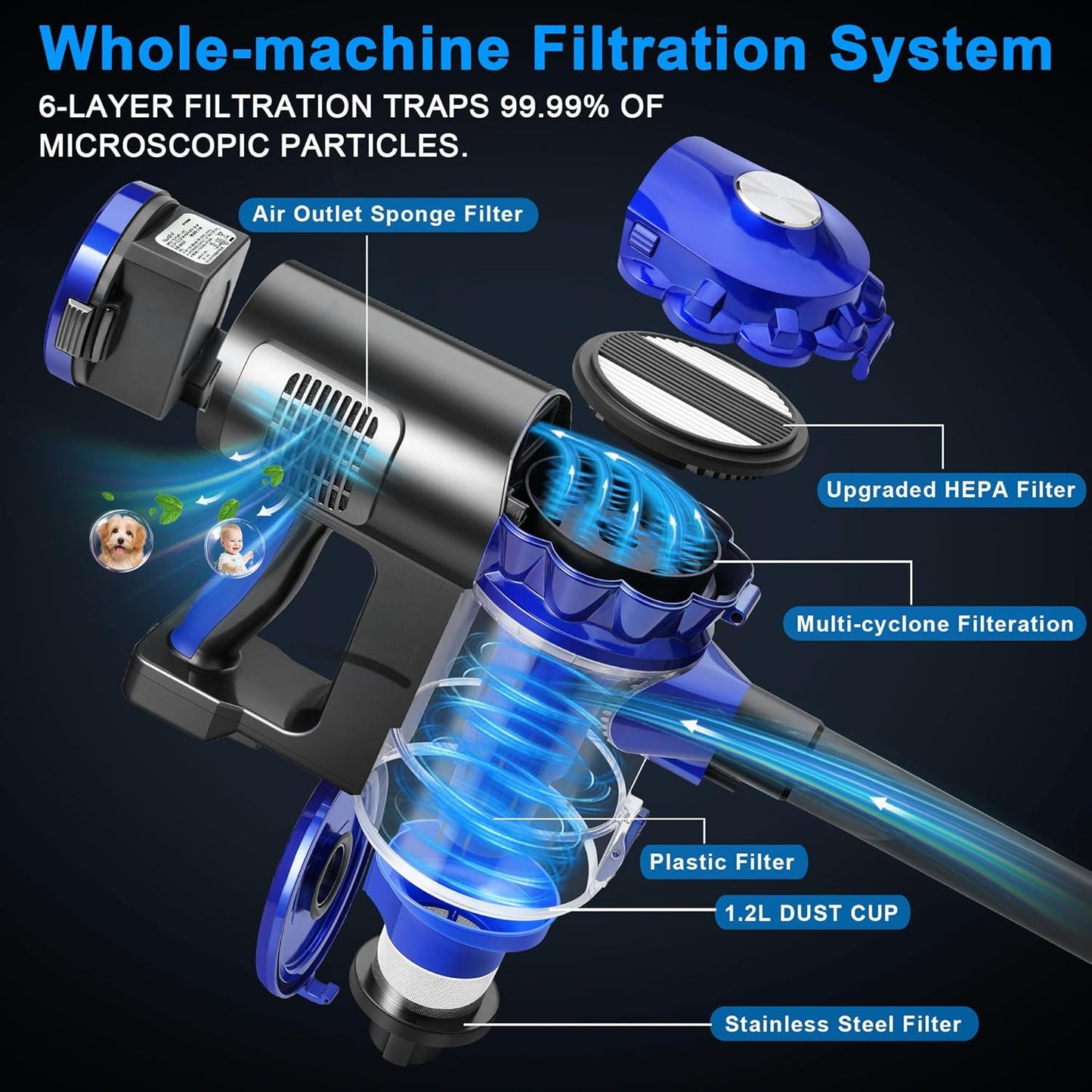 iwoly Cordless Vacuum Cleaner with 28KPa Powerful Suction, Brushless Motor, HEPA Filter, 3 Modes, Detachable Battery, 2-in-1 Stick & Handheld Vacuum for Home Hard Floor Pet Hair