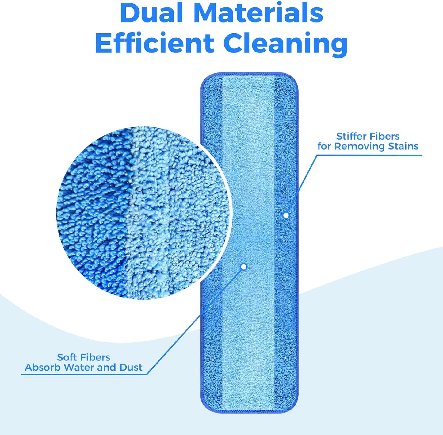 Microfiber Cleaning Pads are Compatible with Bona Mop (30PCS)