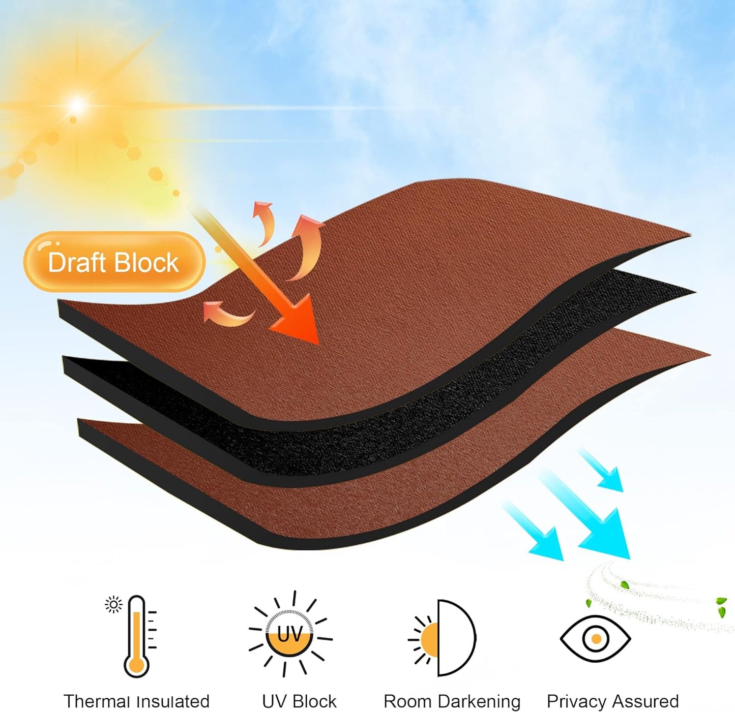 RYB HOME Blackout Curtains for Living Room, All Lights Blocking Rod Pocket Design Thermal Insulated Privacy Curtains Draperies for Bedroom Guest Room Playroom, W 42 x L 63 inch, 2 Panels, Burnt Orange