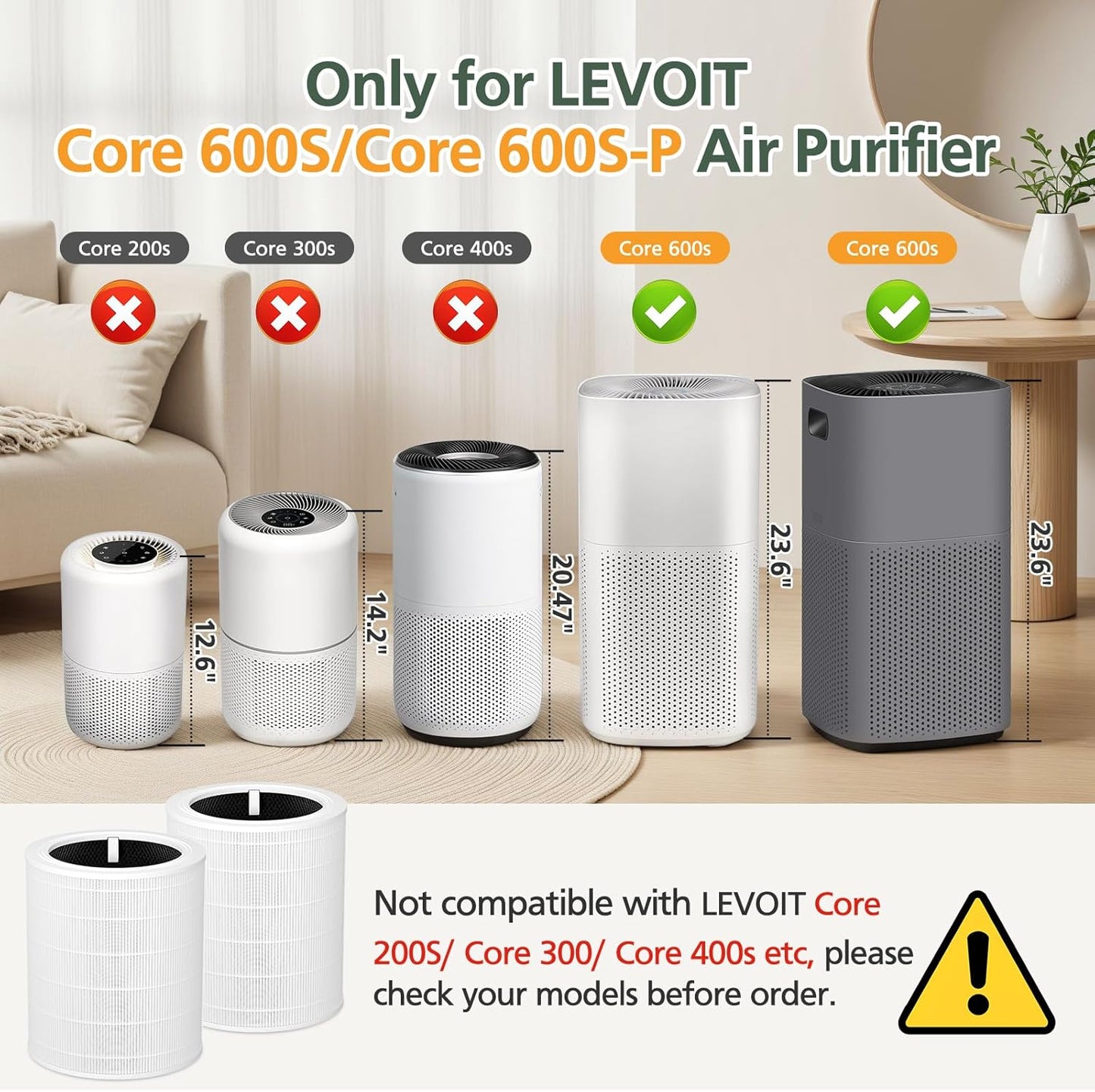 Core 600S Replacement Filter HEPA Replacement Filter for LEVOIT Core 600S Air Purifier, Core 600S-RF Air Purifier Replacement Filter, 2 Pack