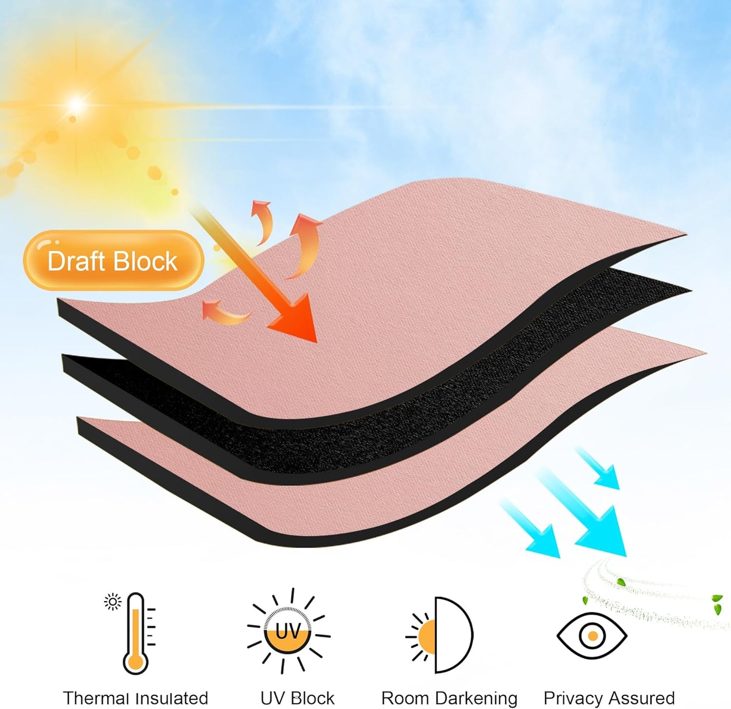 RYB HOME Kitchen Window Curtains Over Sink - Blackout Insualting Privacy Curtains for Kids Bedroom Kitchen Bathroom Basement Cafe Cabinet Tiers Drapes, 34 Width x 30 Length, 2 Panels, Peach Blush