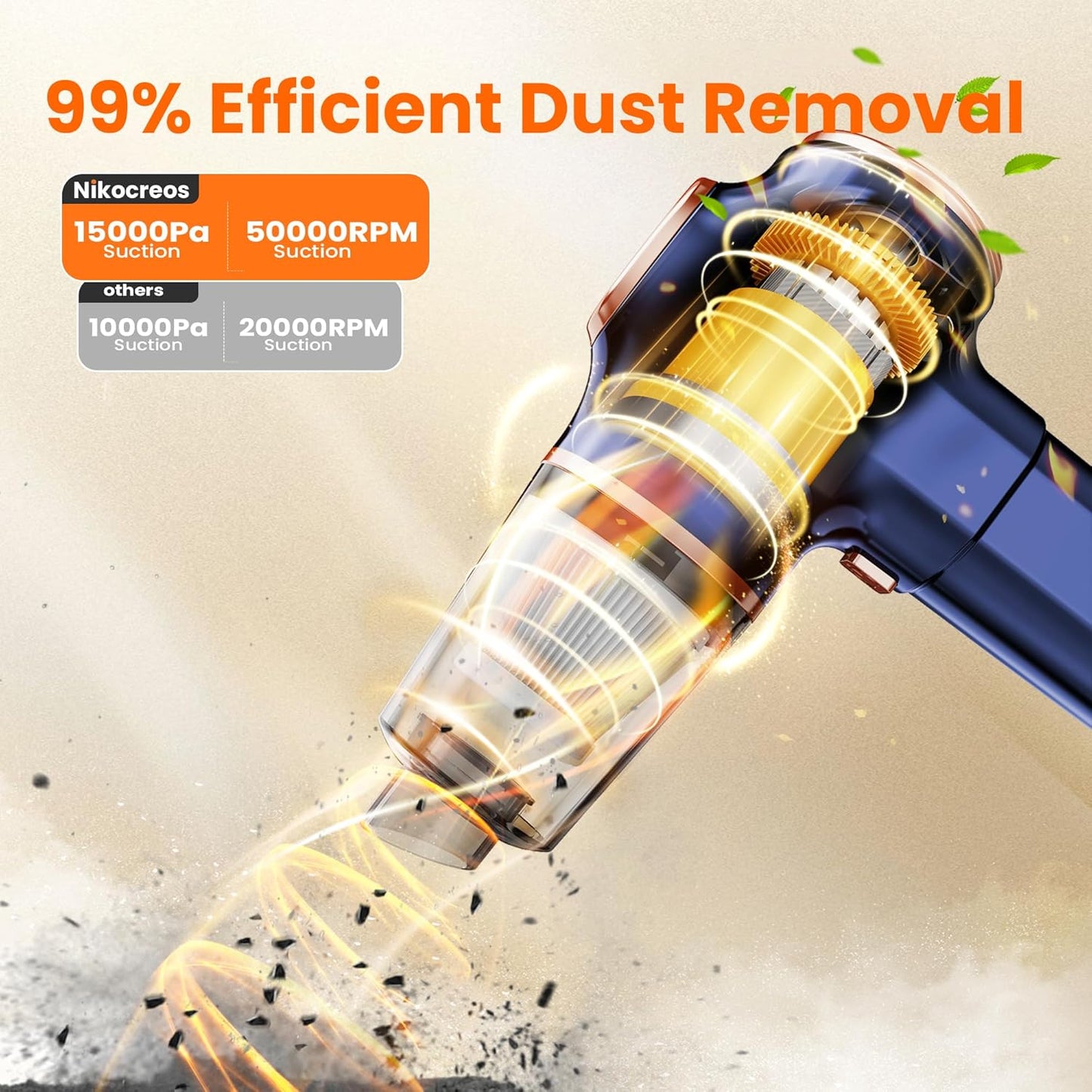 Portable Car Vacuum Cordless Mini Handheld Vacuums Cleaner Rechargeable with LCD Display and Multi-Nozzles, High Power Hand held Cleaners for Car, Home, Office, Sofa, Pet Hair,Keyboard