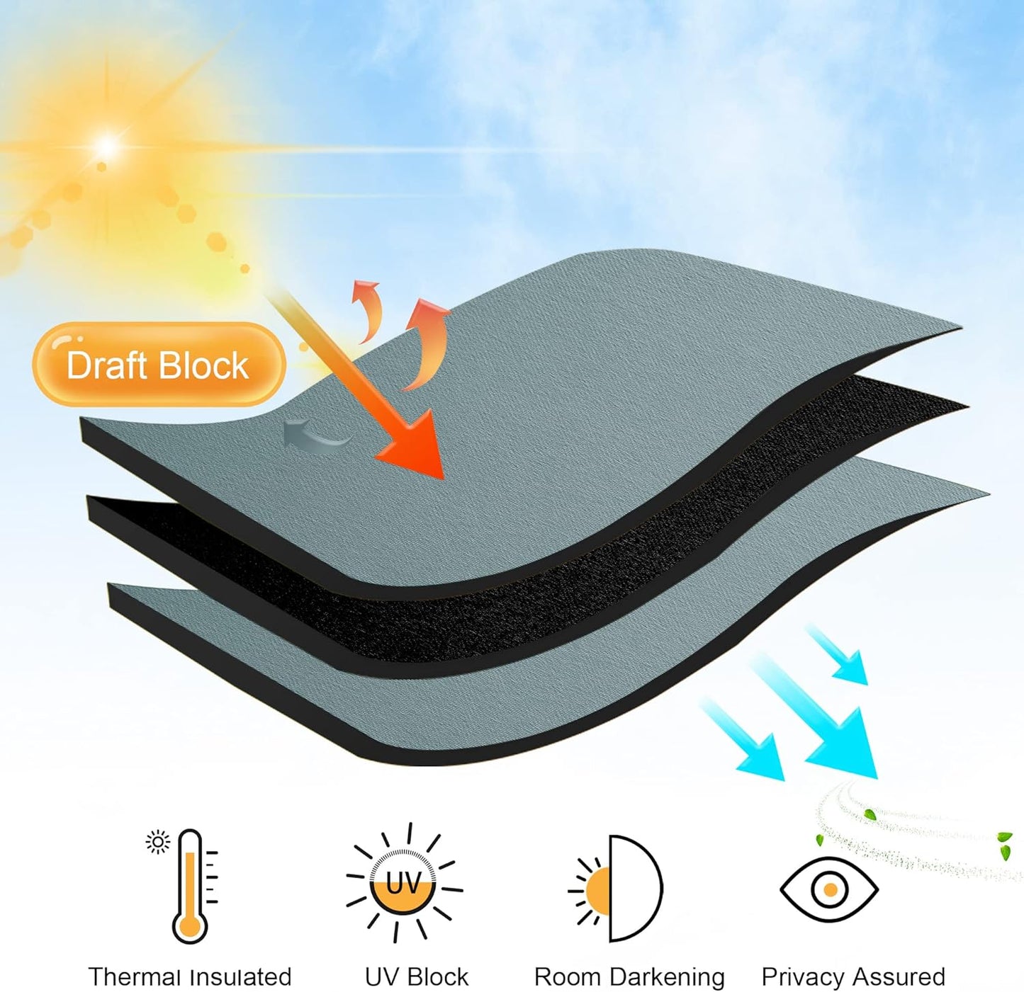 RYB HOME Kitchen Window Curtains - Blackout Privacy Half Window Curtains for Bedroom Bathroom Dining Living Room Cafe Office Short Tiers Drapes, W 34 x L 36 inches, 2 Panels, Dusty Blue