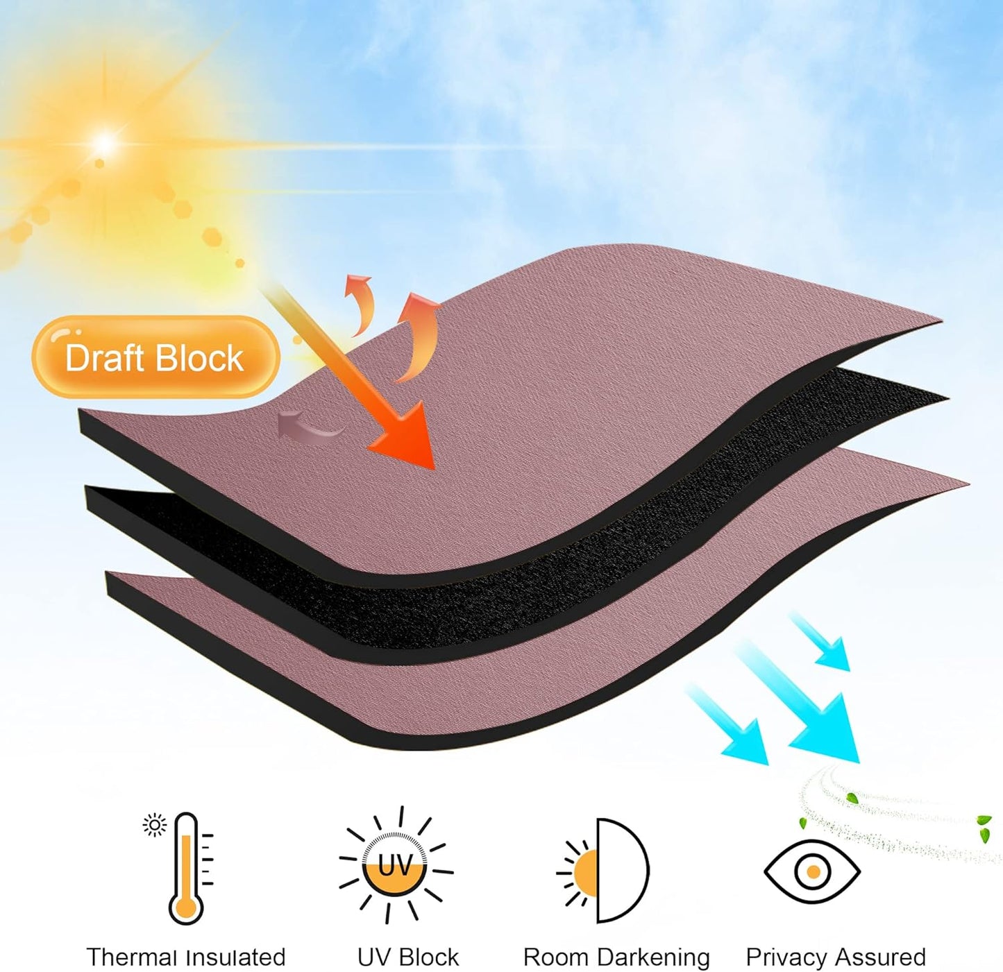 RYB HOME Kitchen Window Curtains - Blackout Privacy Half Window Curtains for Bedroom Bathroom Dining Living Room Cafe Office Short Tiers Drapes, W 34 x L 36 inches, 2 Panels, Wild Rose