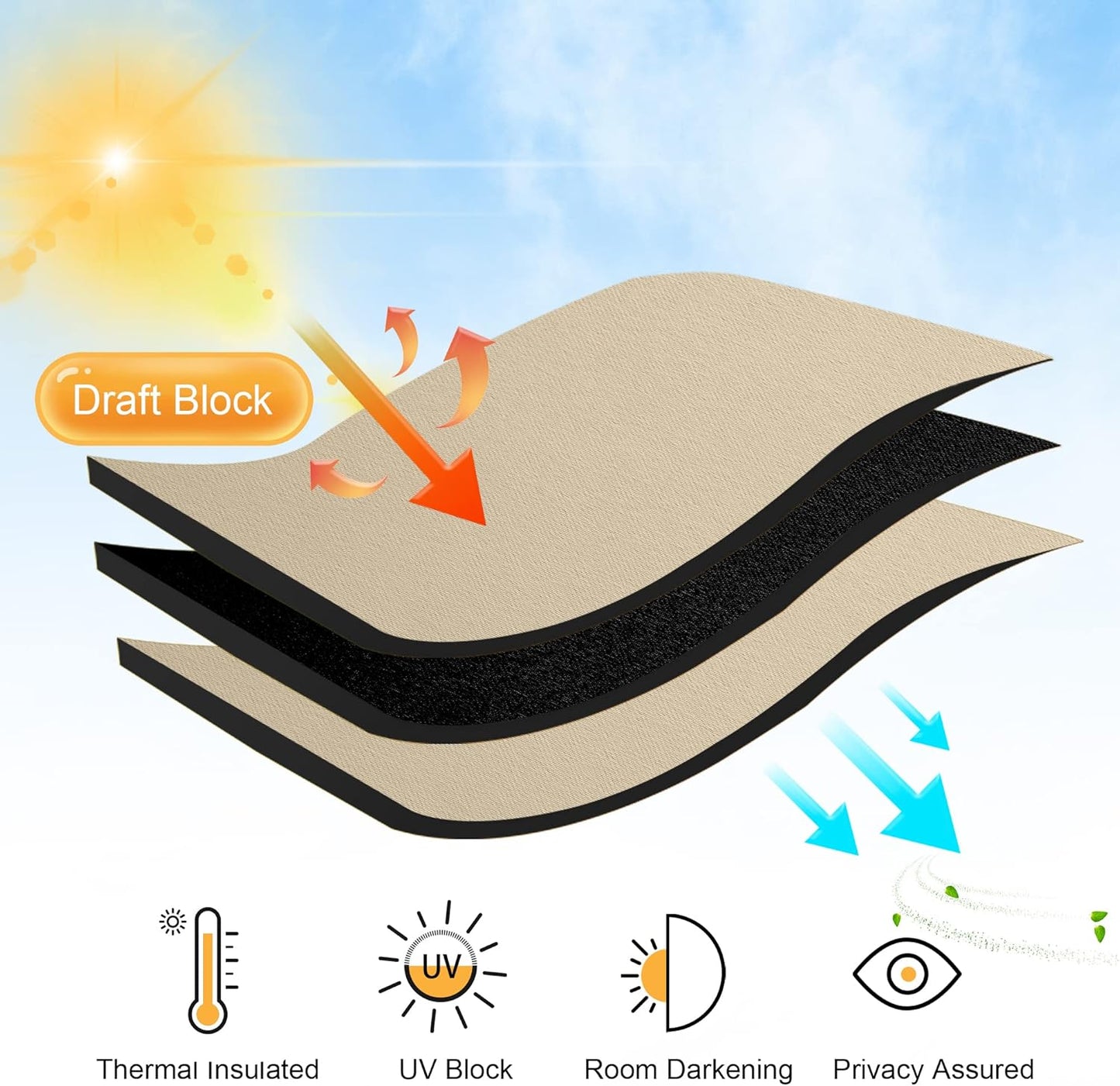 RYB HOME Short Blackout Curtains 63 inches, Solid Heavy Duty Small Window Treatment Room Darkening Privacy Draperies for Basement Bathroom Bedroom, Biscotti Beige, W42 x L63 inch, 2 Panels