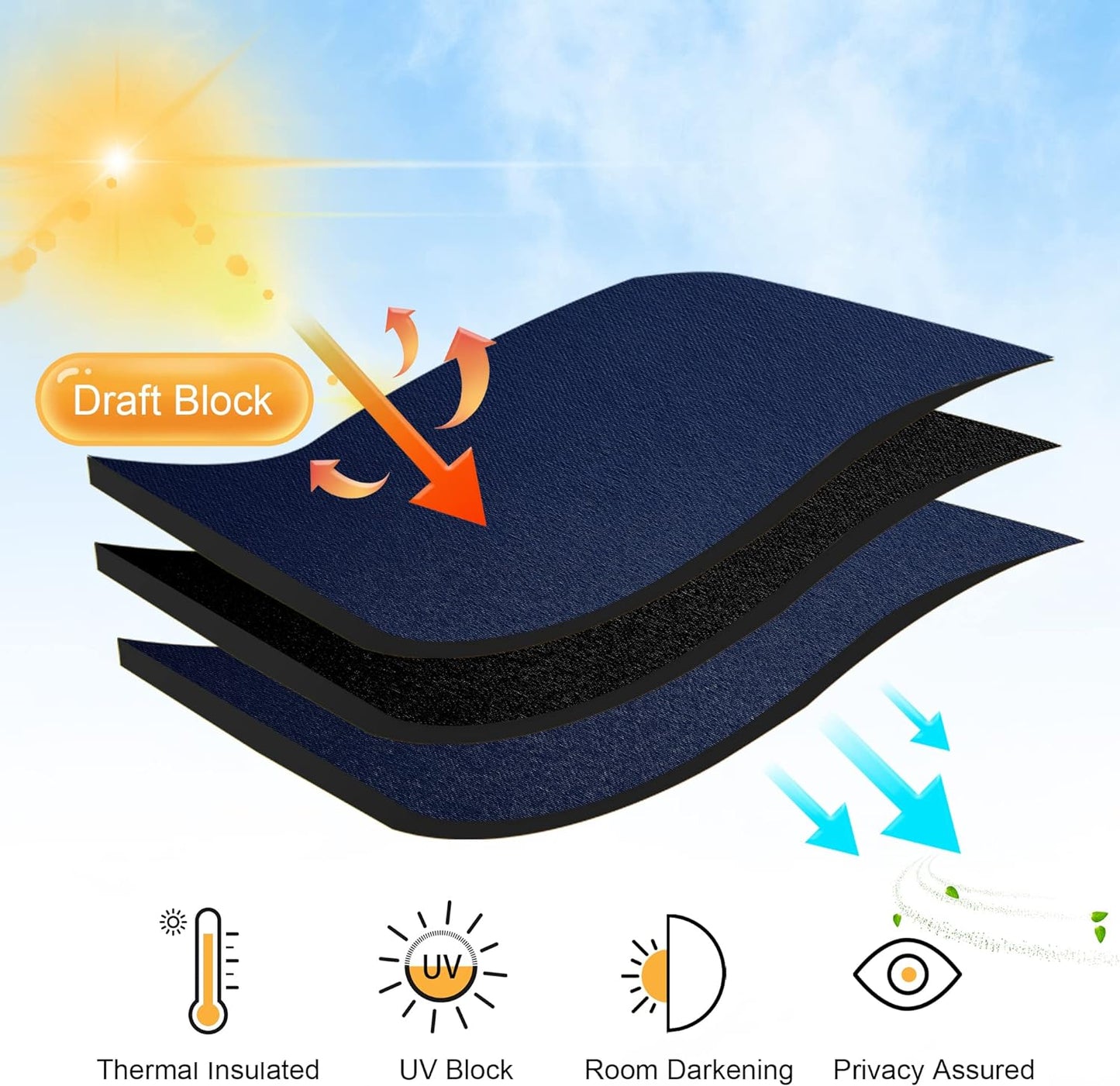 RYB HOME Blackout Curtains for Living Room Thermal Insulated Privacy Solar Drapes for Kids Bedroom Cafe Bathroom, 42 inch Width x 54 inch Length, Navy, 2 Panels