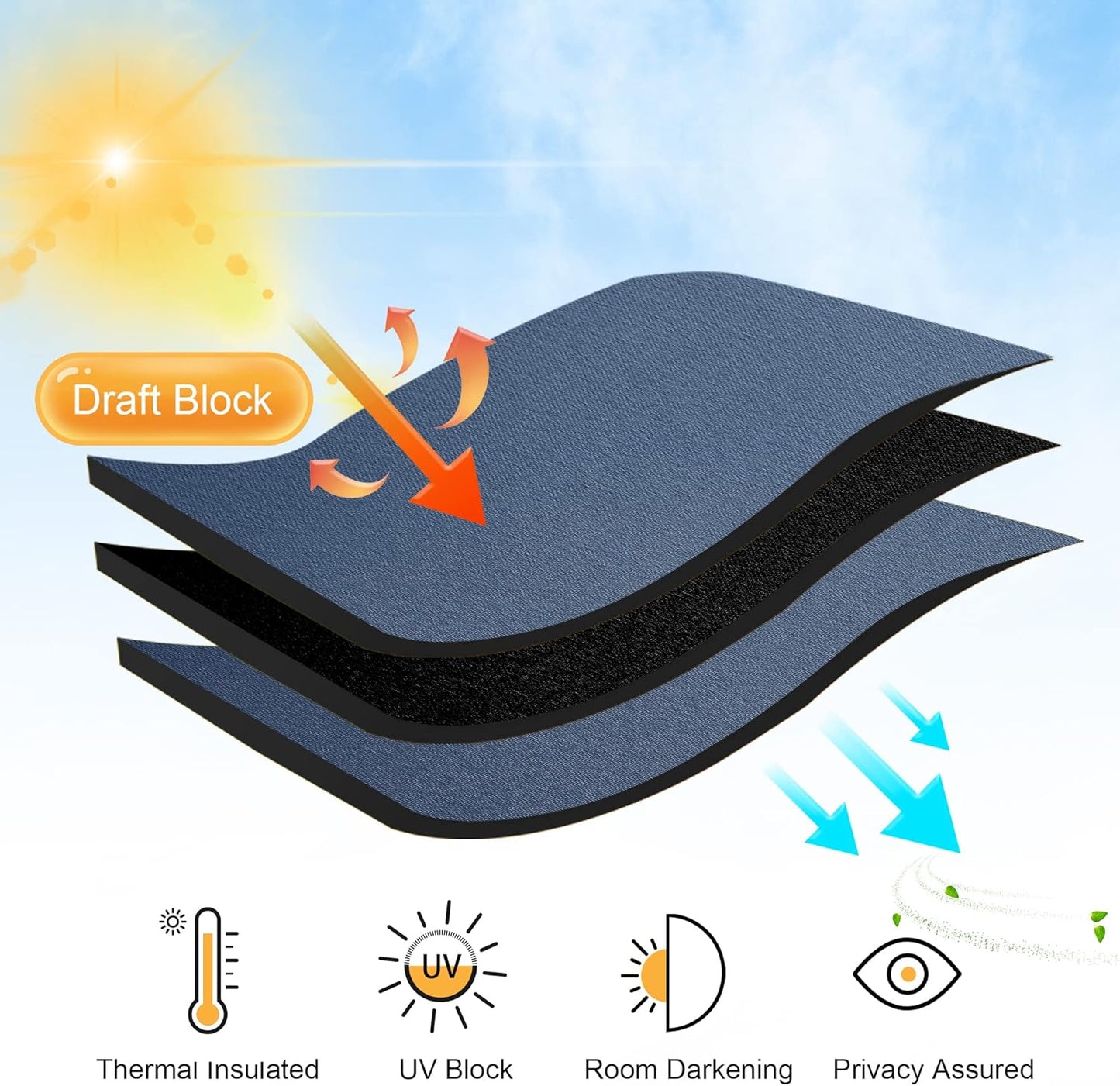 RYB HOME Small Window Curtains - Blackout Insualting Privacy Curtains for Kids Bedroom Kitchen Bathroom Basement Cafe Cabinet Tiers Drapes, 34 Width x 30 Length, 2 Panels, Stone Blue