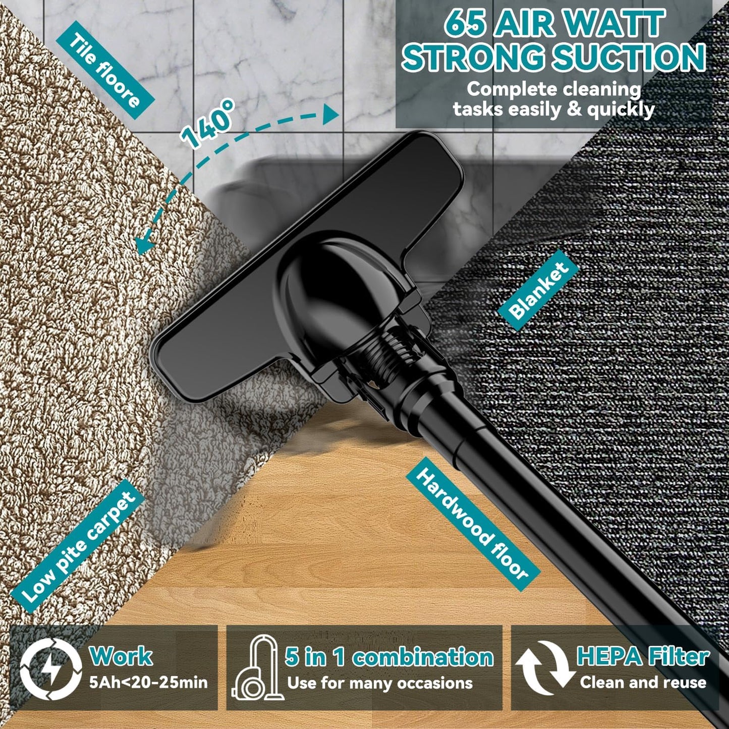 KXX Cordless Vacuum for makita 18V Battery, Handheld Electric Power Vacuum Cleaner for Hardwood Floor Carpet Pet Hair Car (No Battery)