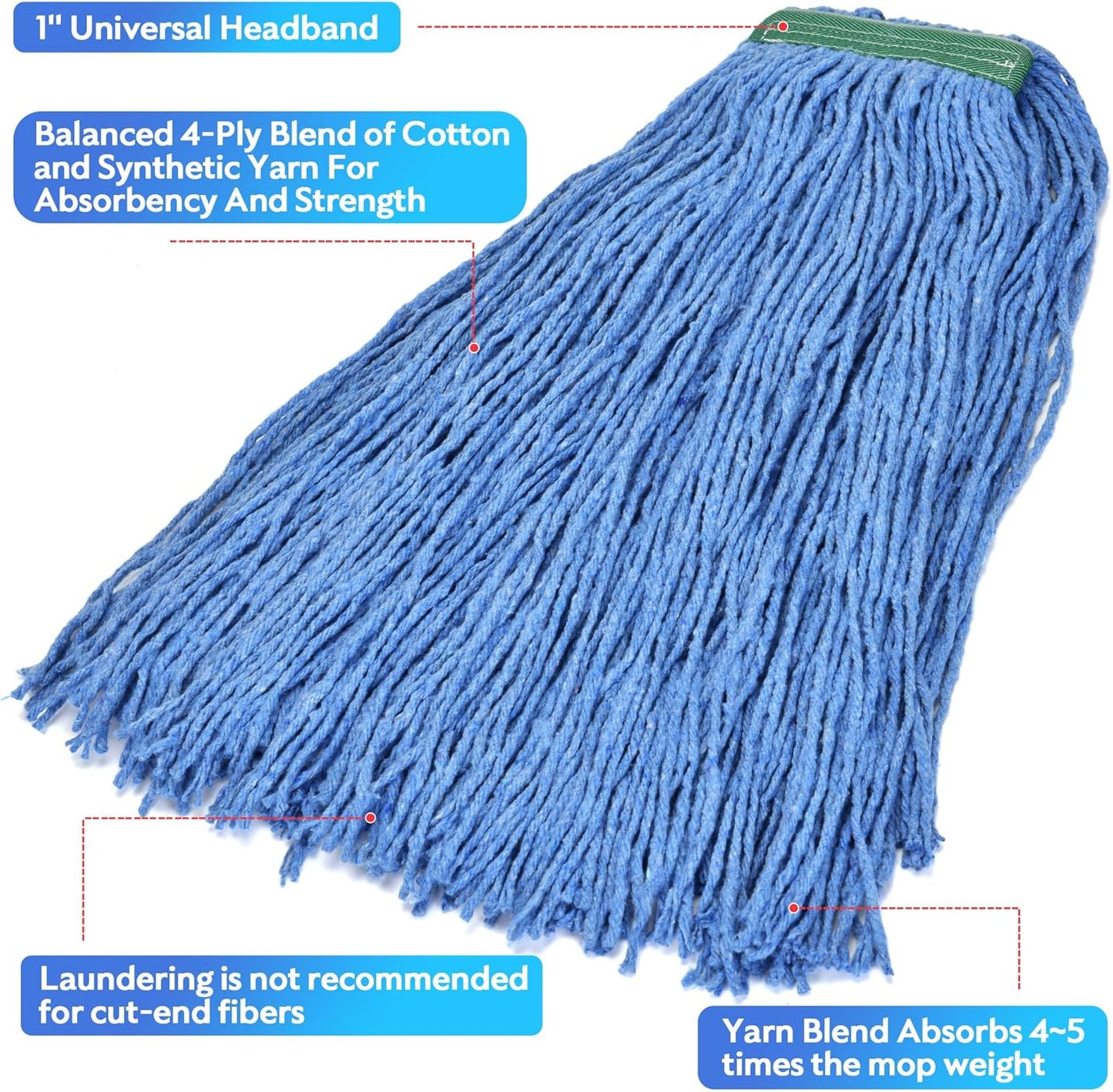 Matthew Cleaning 16oz 6Pack Cotton Floor Mop,Cotton Looped-Open String Heavy Duty String Mop Refills, Universal Headband Blend Mop,Mop Head Replacement for Home, Industrial and Commercial Use(Blue)