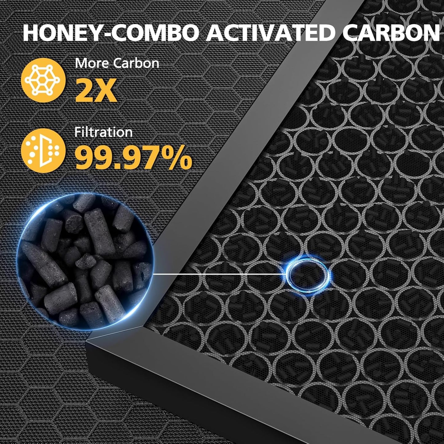 HSP001 Replacement Filter Compatible with HATHASPACE HSP001 Smart Air Purifiers, 4 Stages Filtration with HEPA and Activated Carbon Pre-Filter, 2 Pack